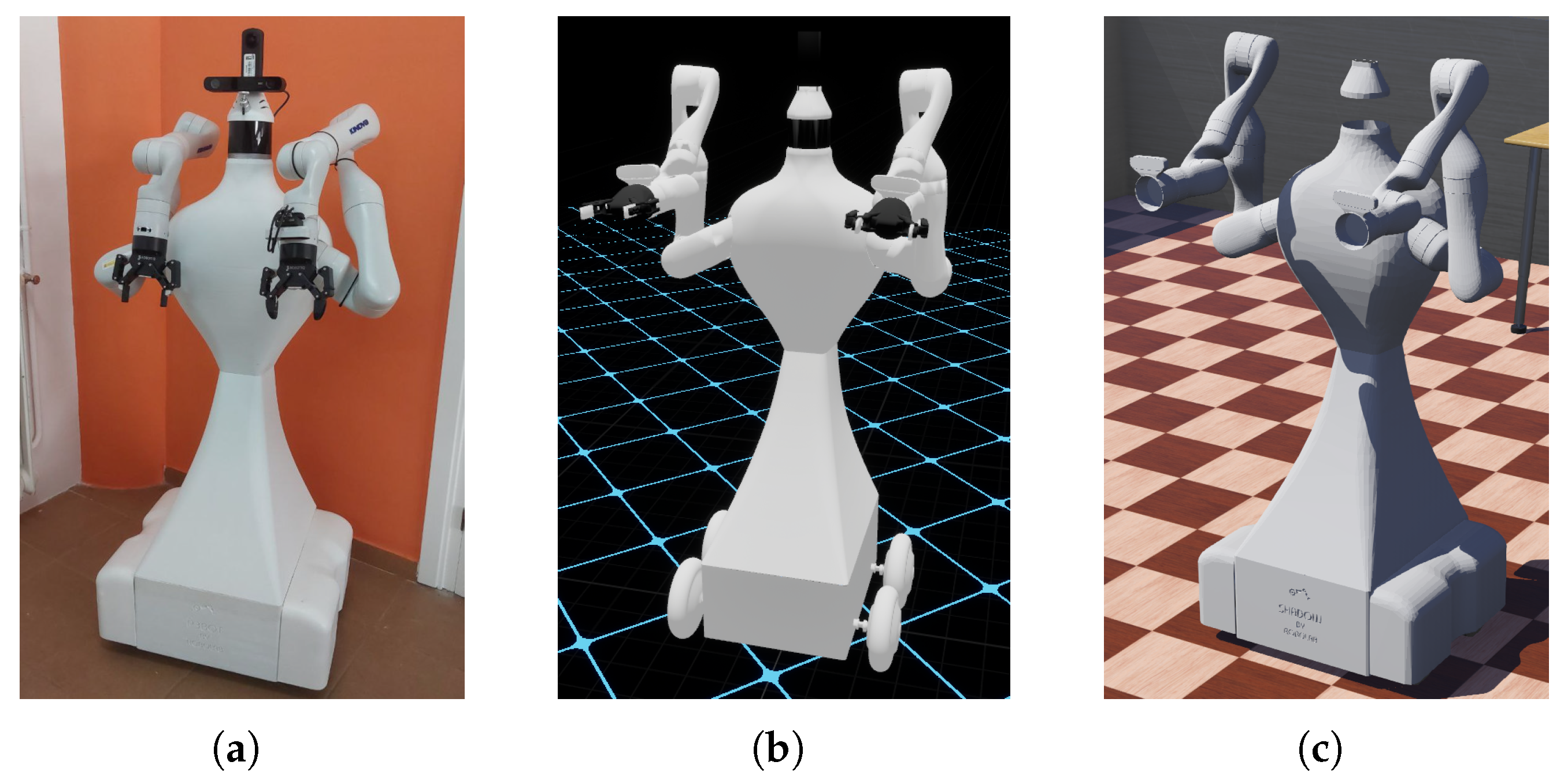Preprints 193062 g003