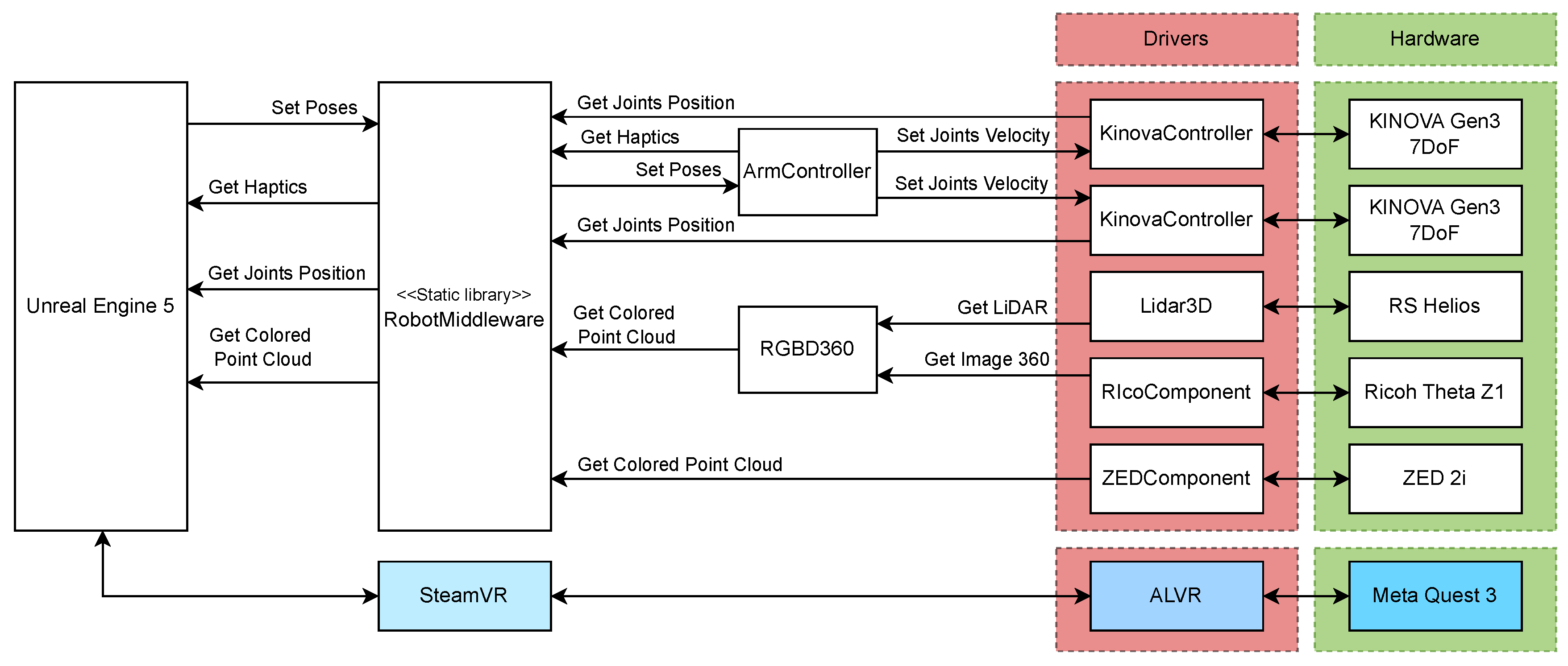 Preprints 193062 g004