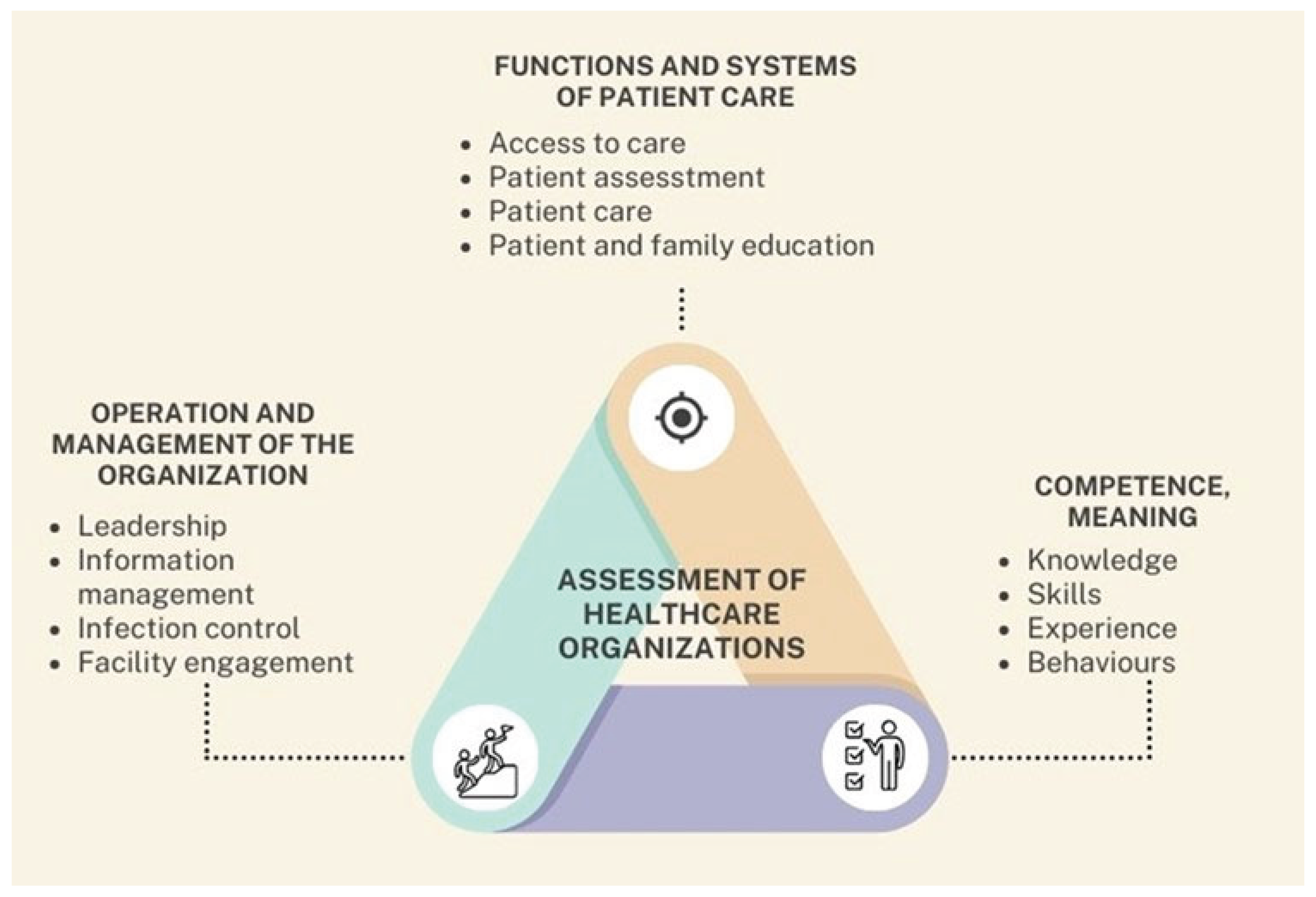 Preprints 163509 g003