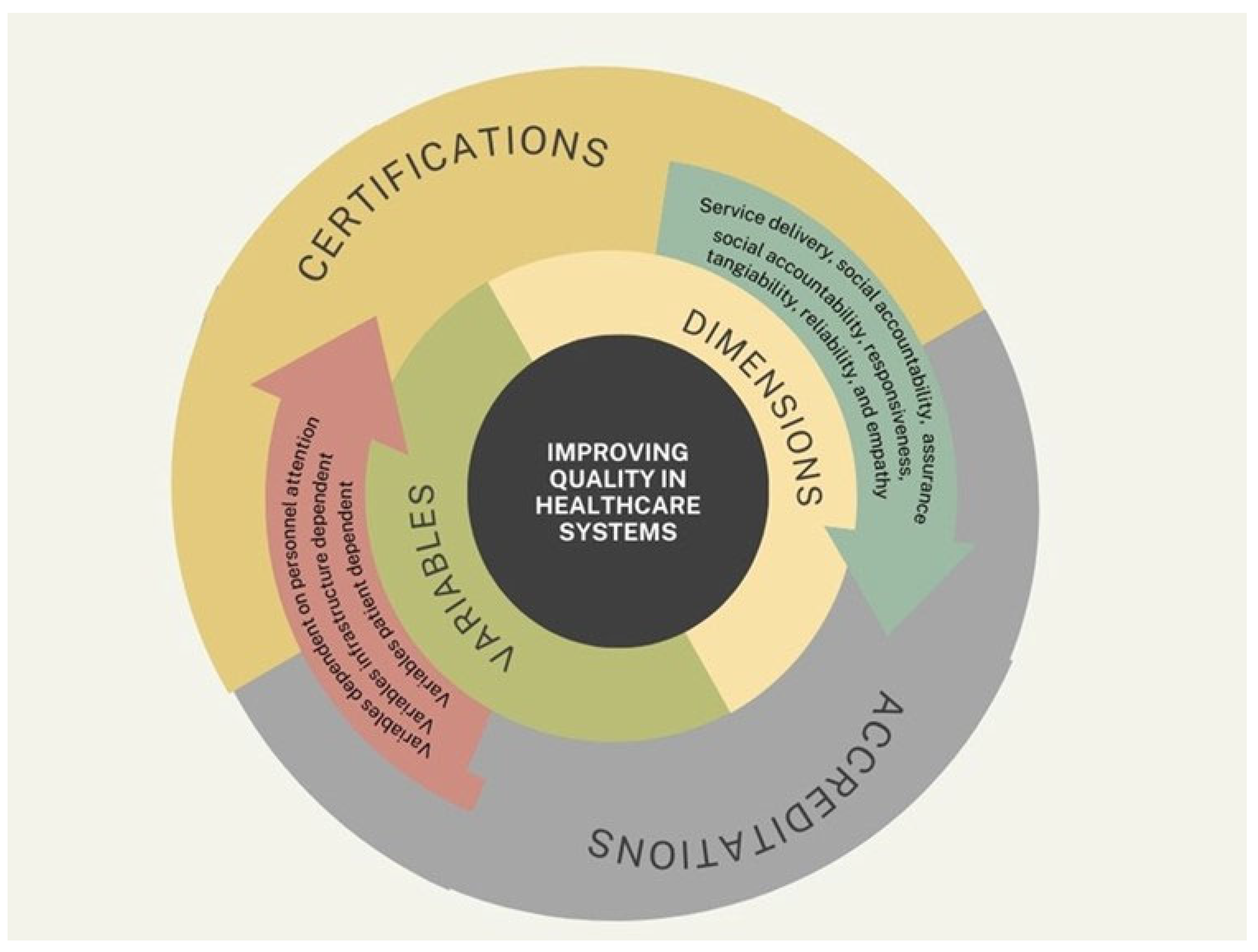 Preprints 163509 g004