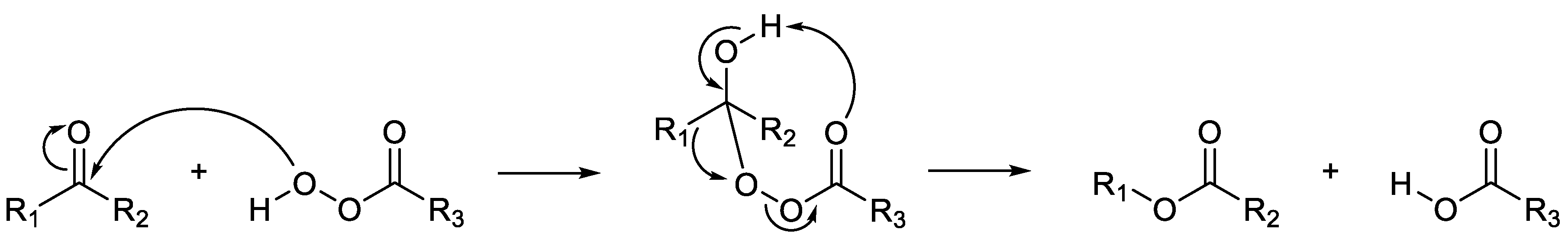 Preprints 189269 g005