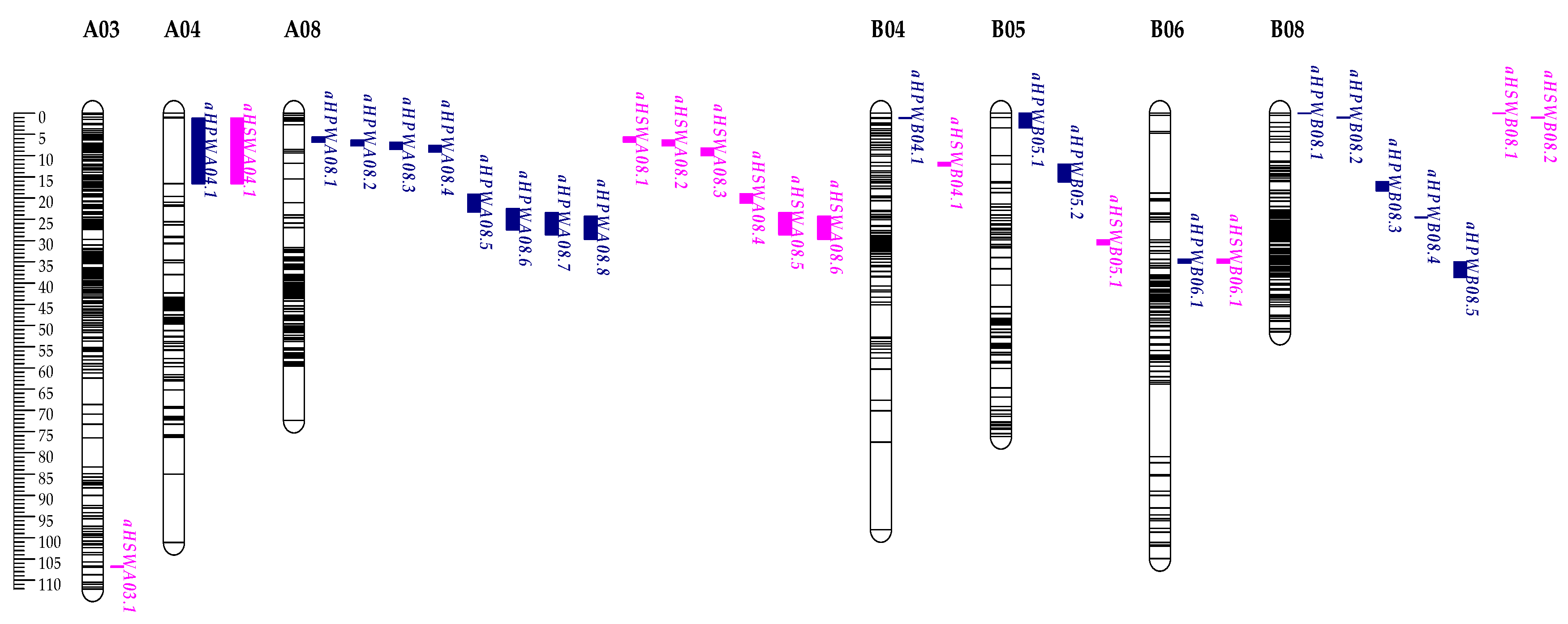 Preprints 82778 g005