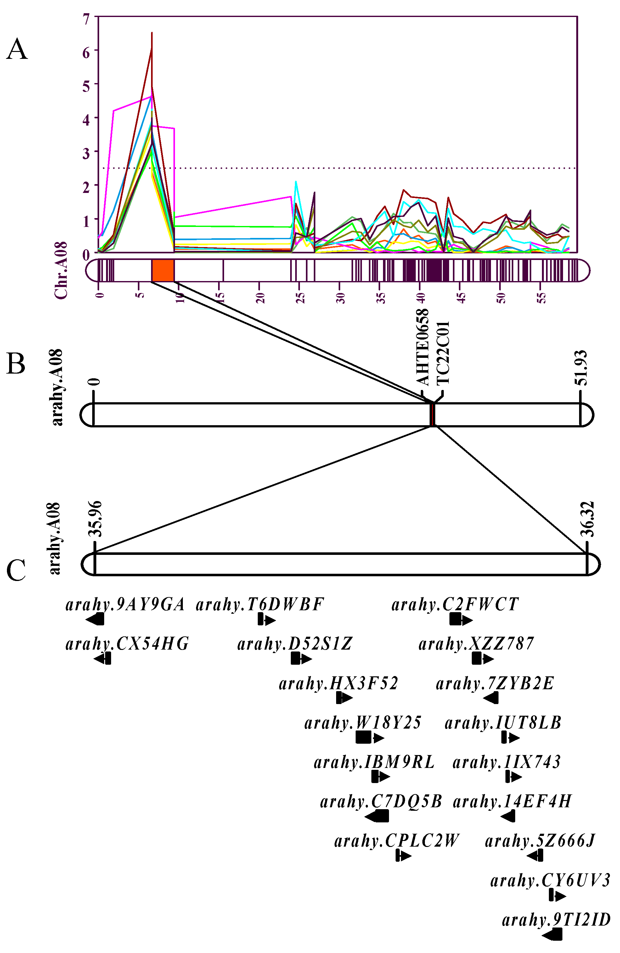 Preprints 82778 g006