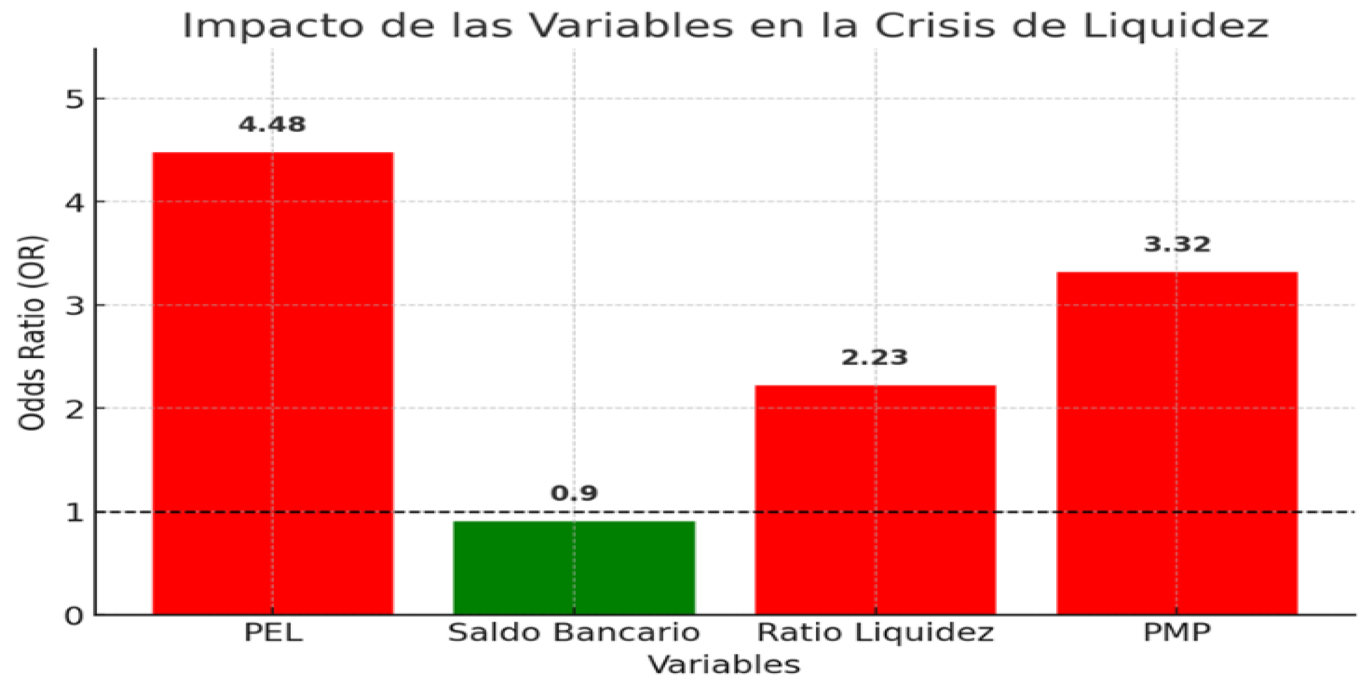 Preprints 185292 g002