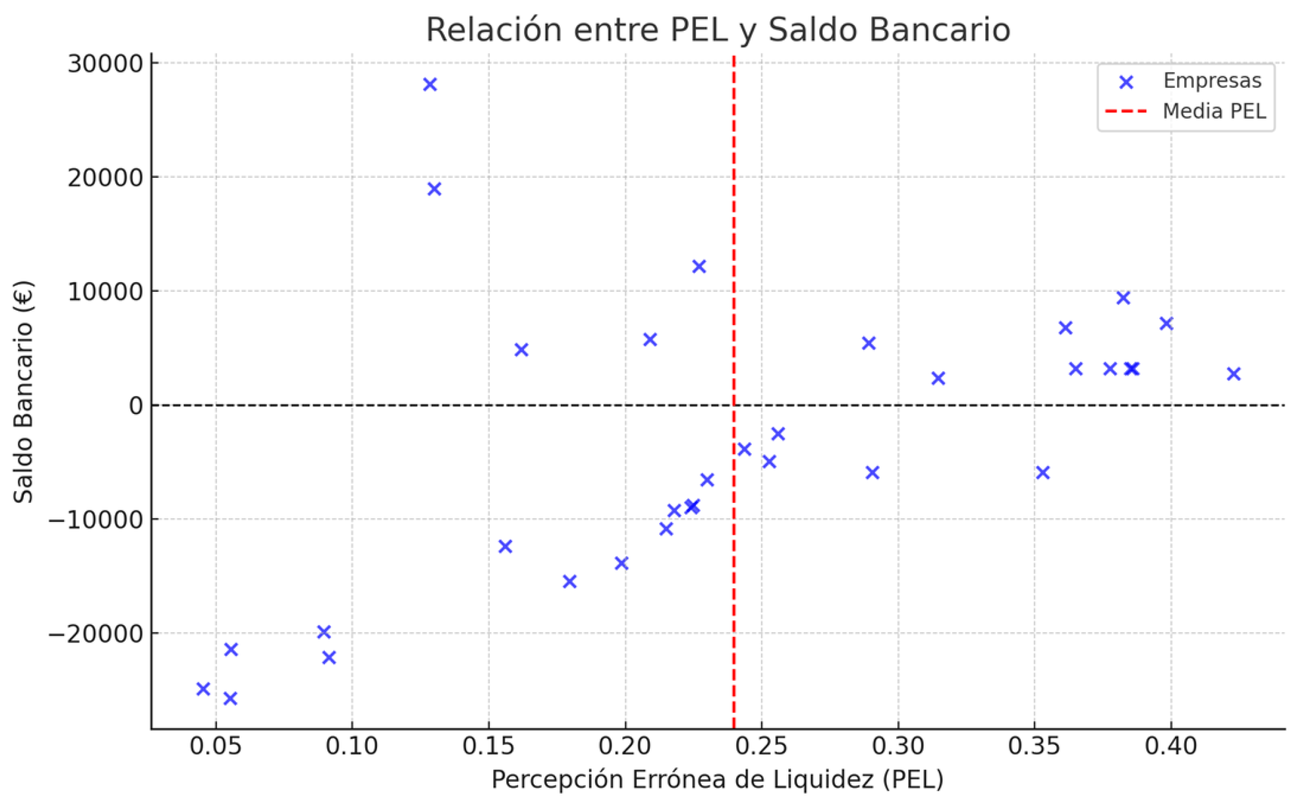 Preprints 185292 g004