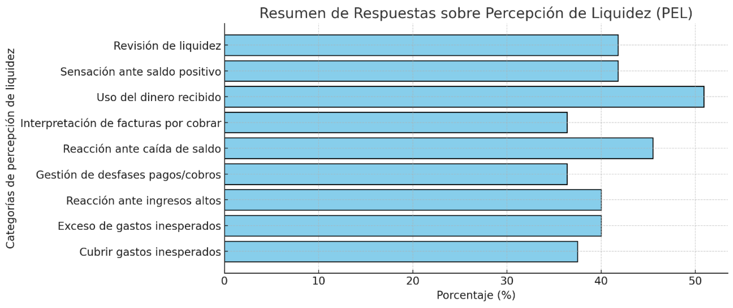 Preprints 185292 g005