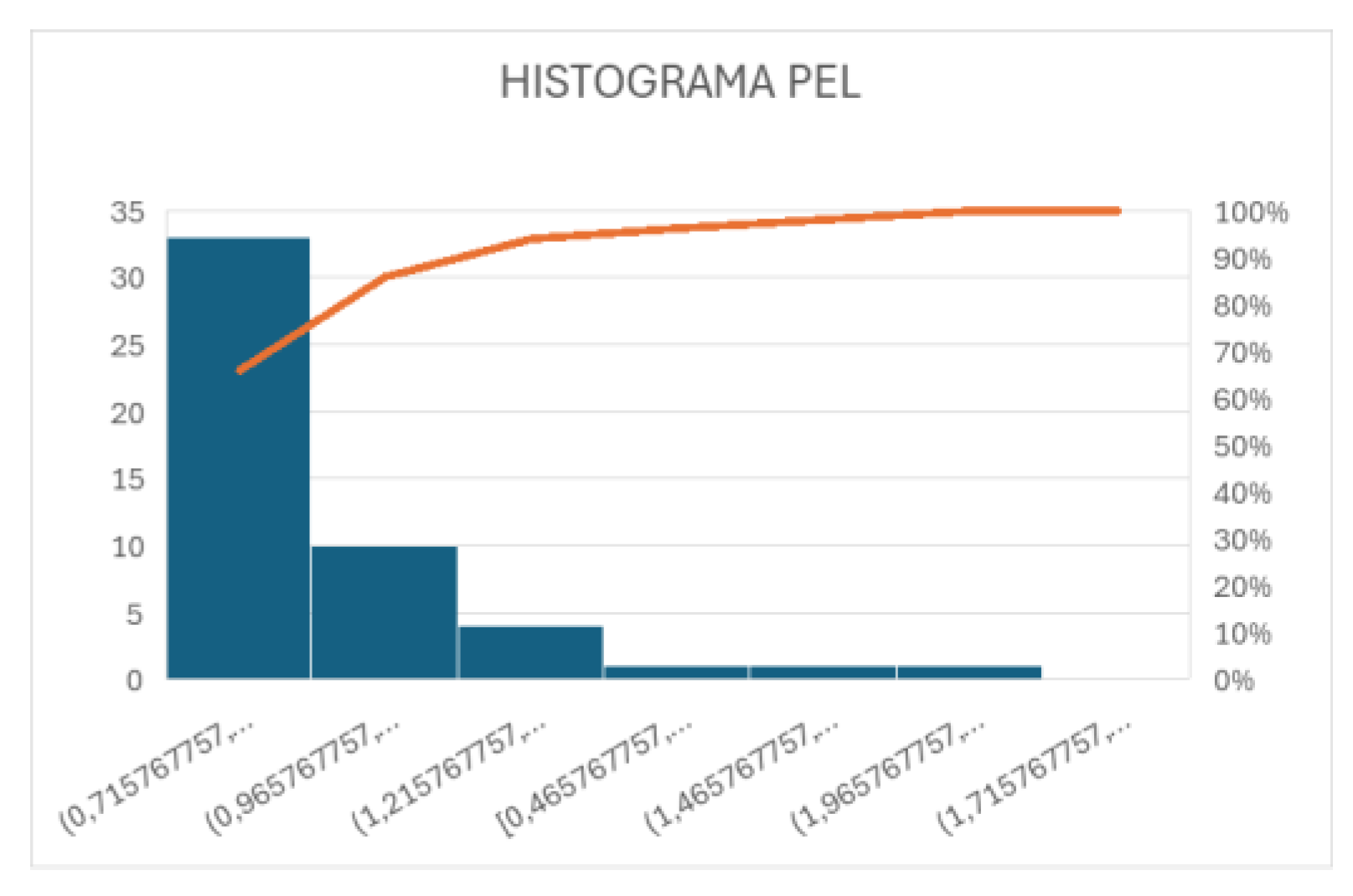 Preprints 185292 g008
