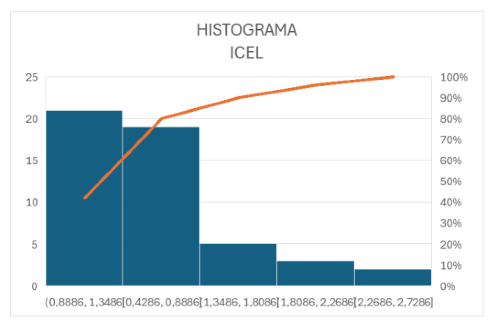 Preprints 185292 g009