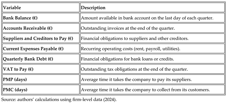Preprints 185292 i001