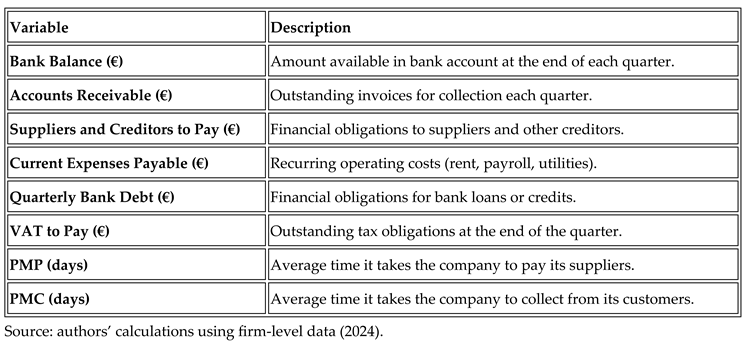 Preprints 185292 i002