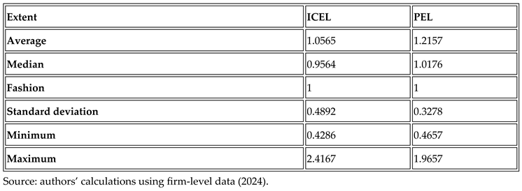 Preprints 185292 i003