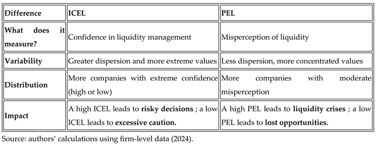 Preprints 185292 i004