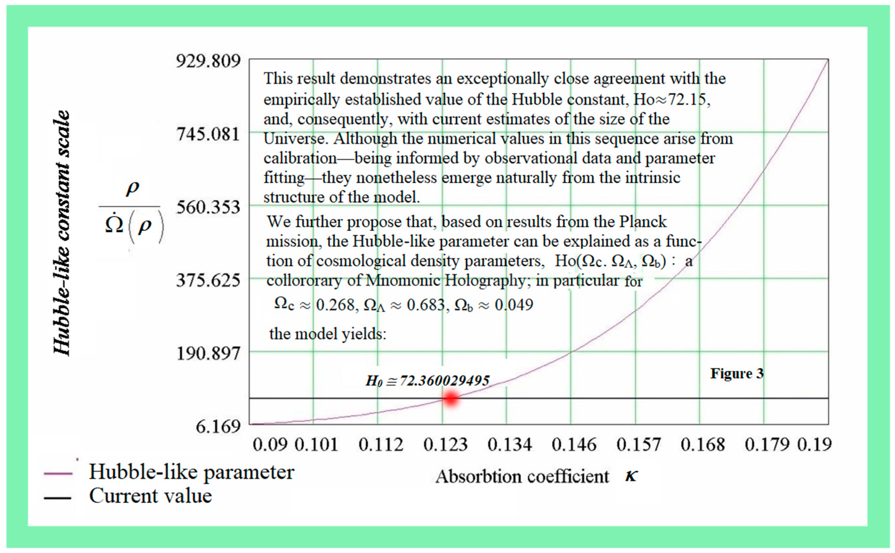Preprints 211499 i009