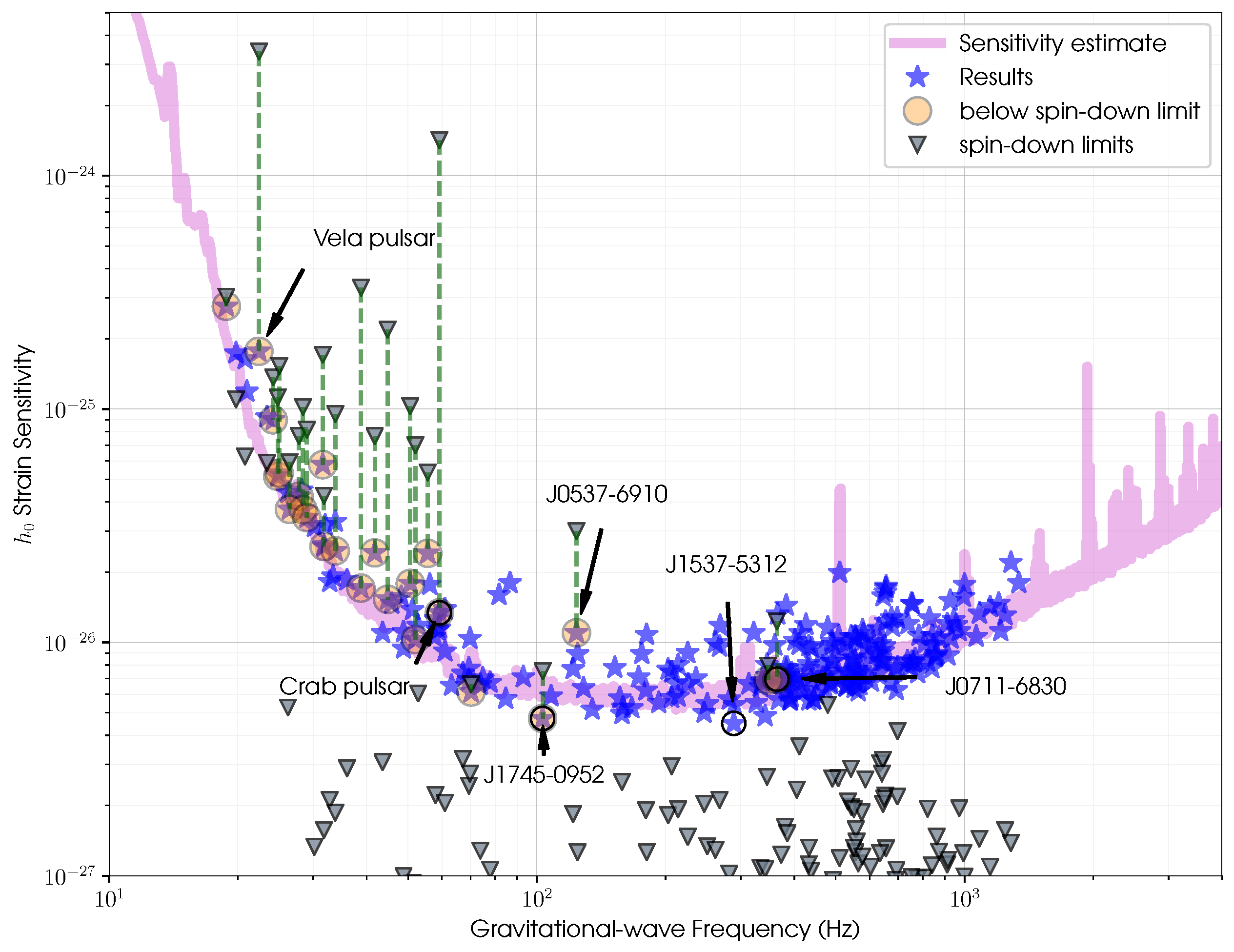 Preprints 161888 g001