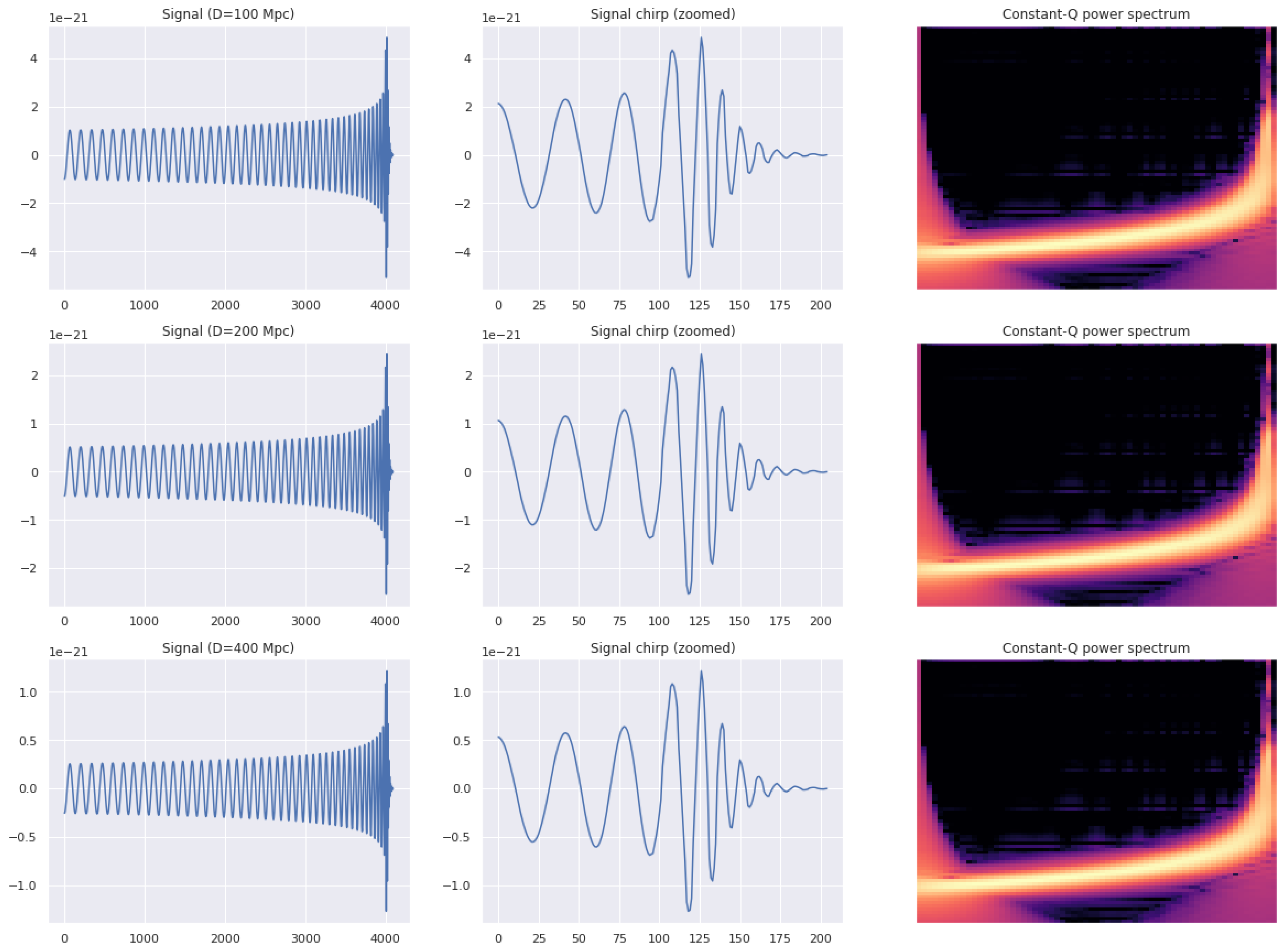 Preprints 161888 g003