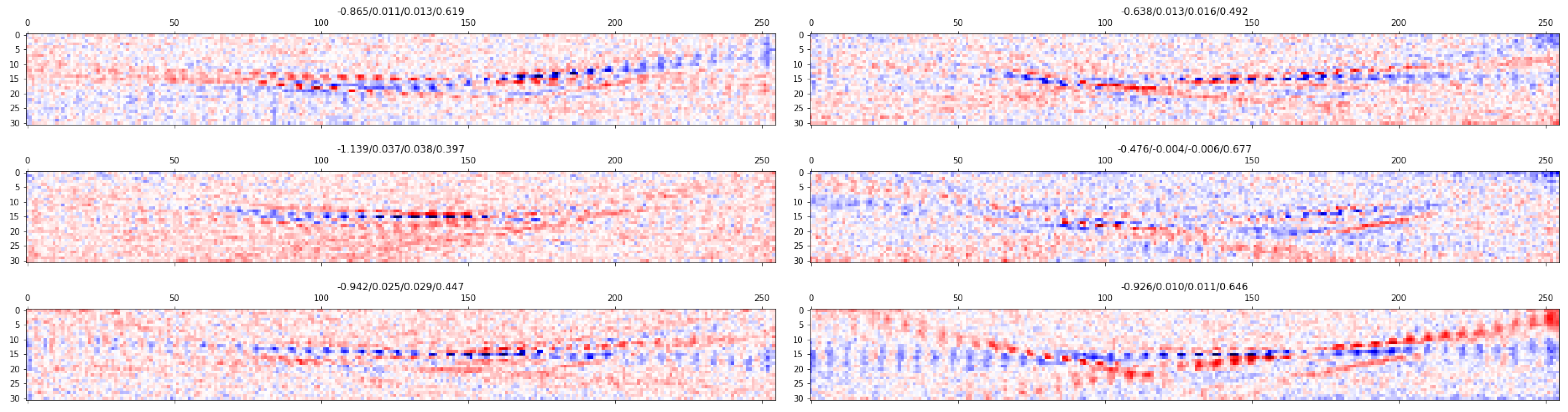 Preprints 161888 g004