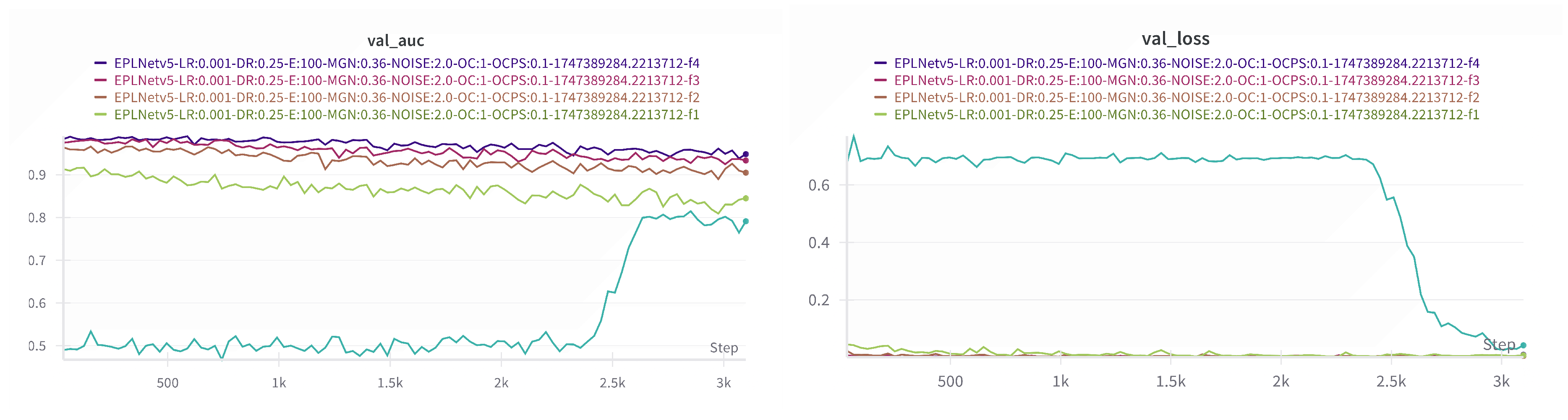 Preprints 161888 g007