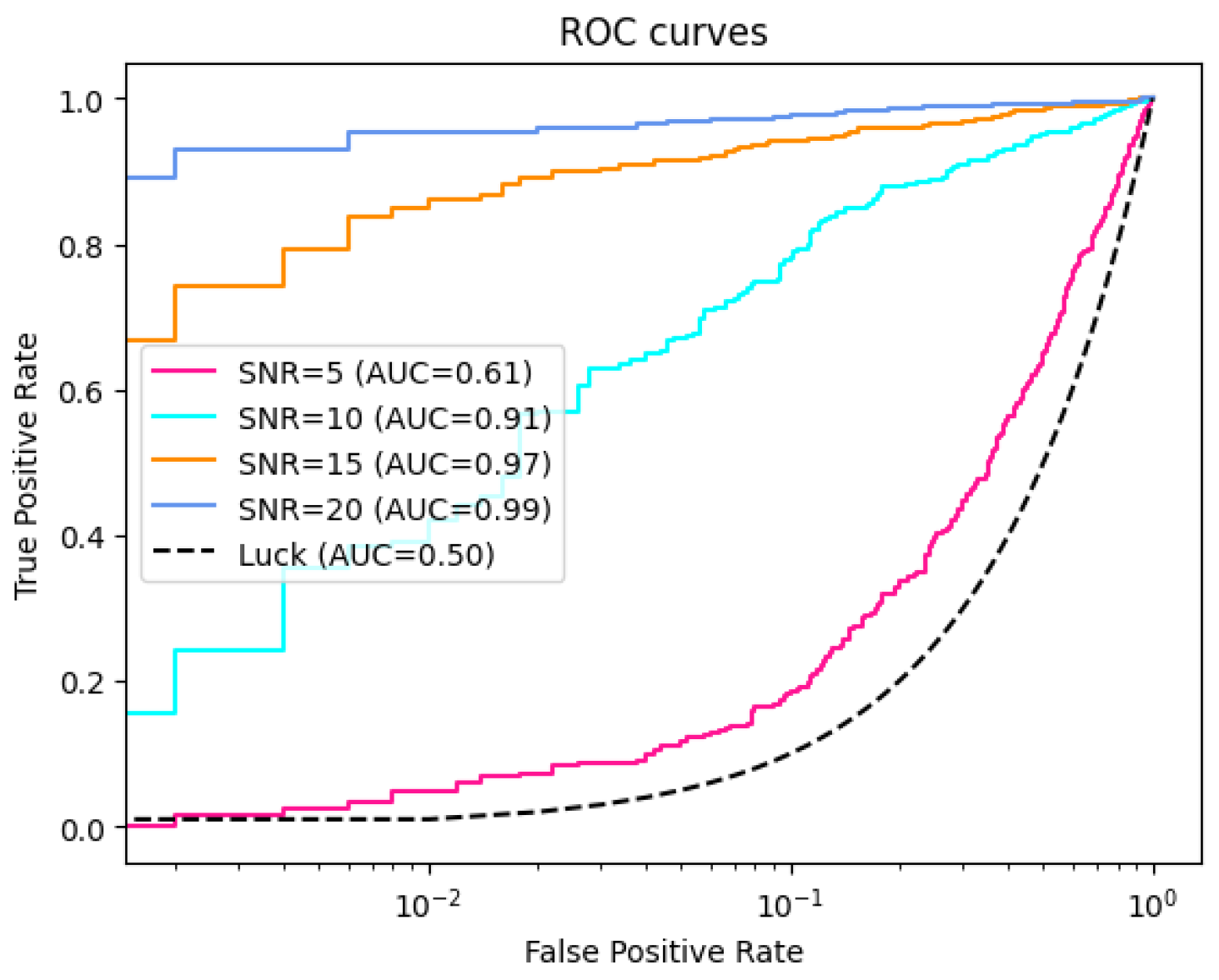 Preprints 161888 g008