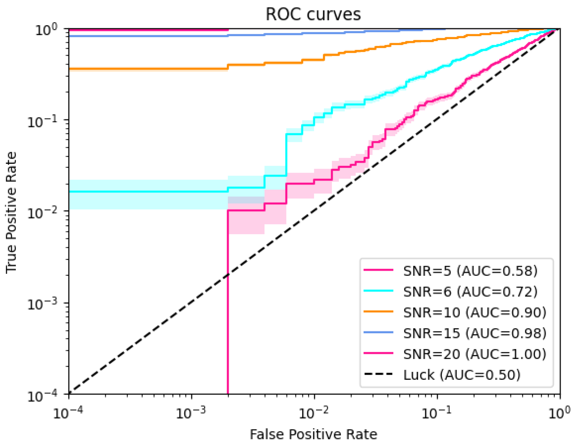 Preprints 161888 g009