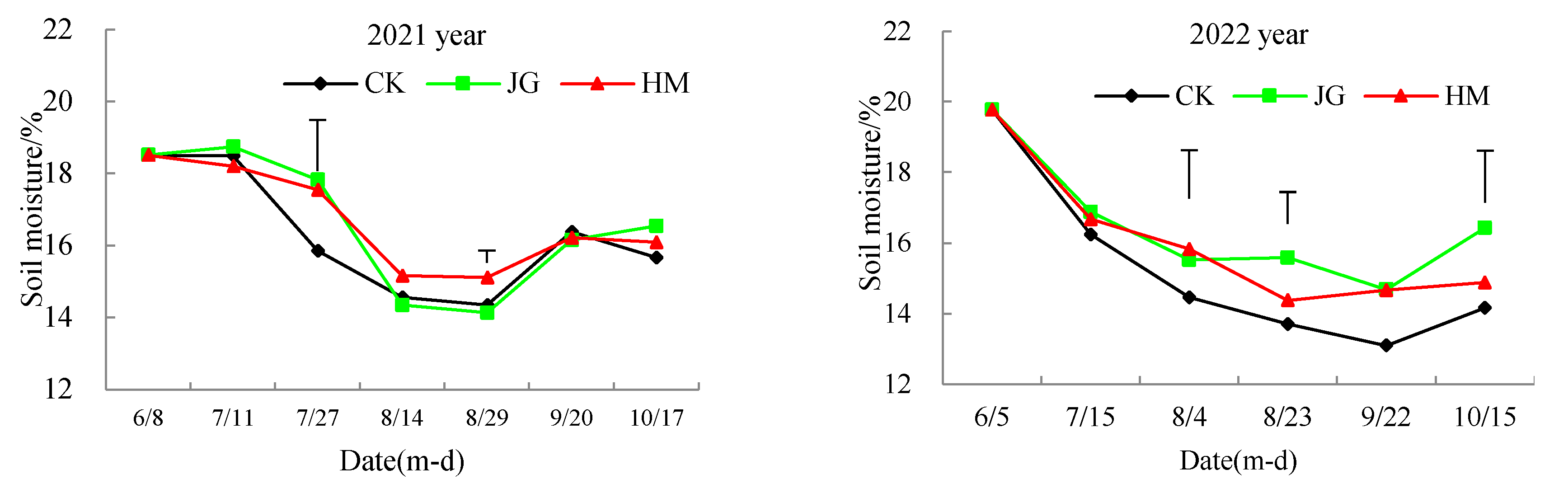 Preprints 111414 g004
