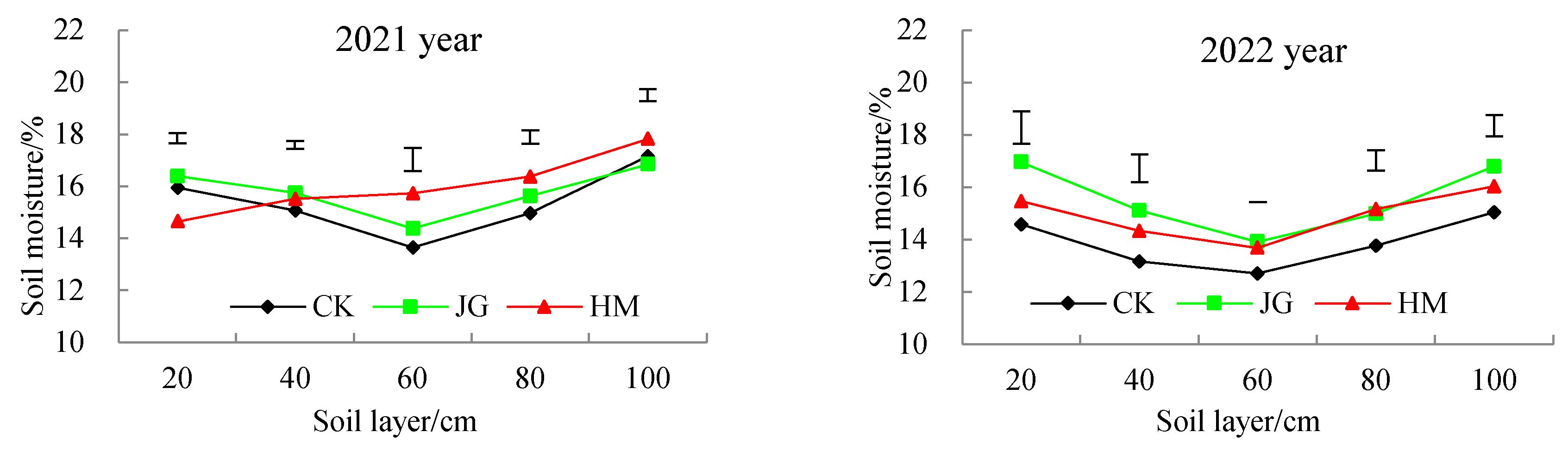 Preprints 111414 g005