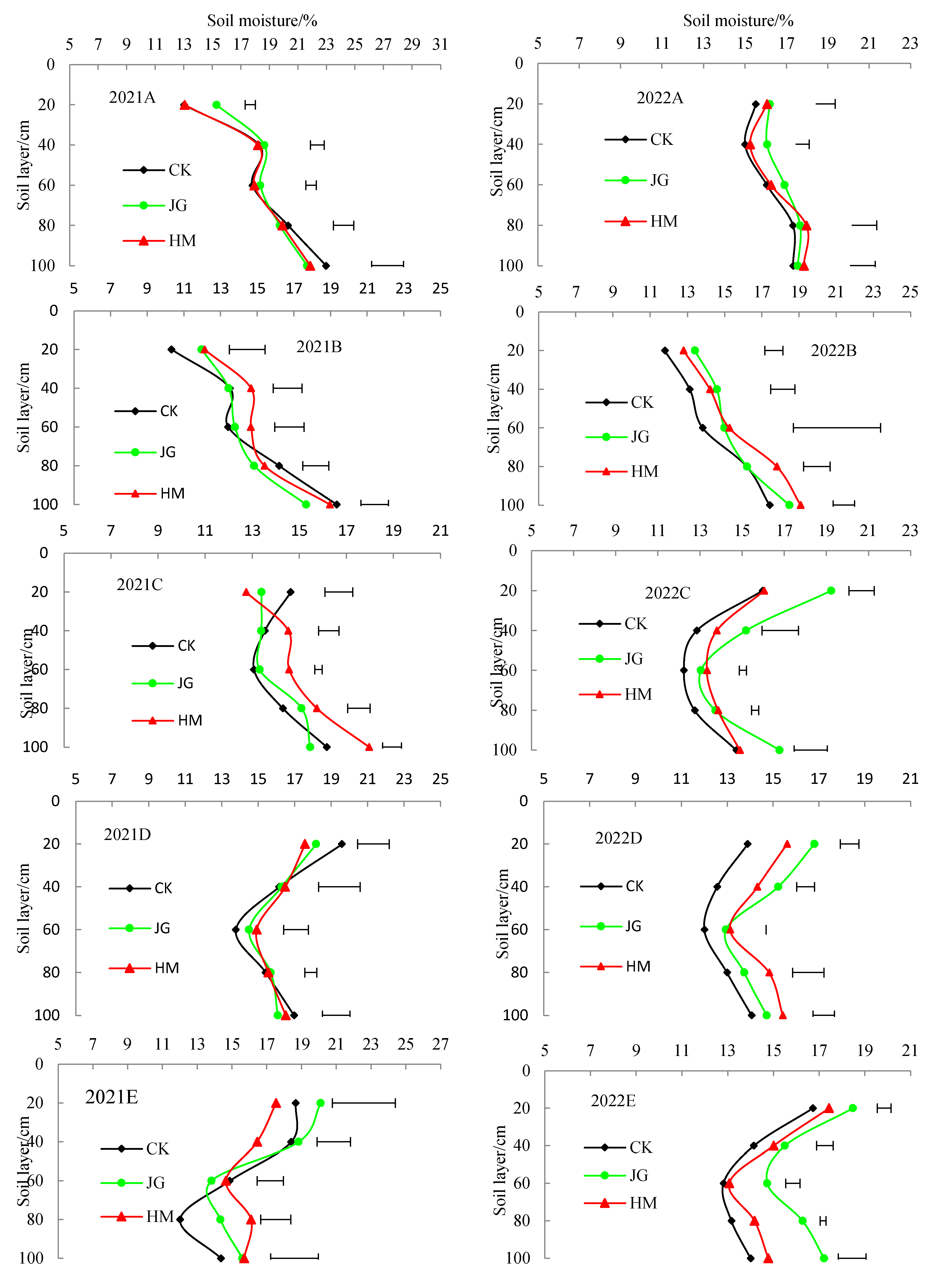 Preprints 111414 g006
