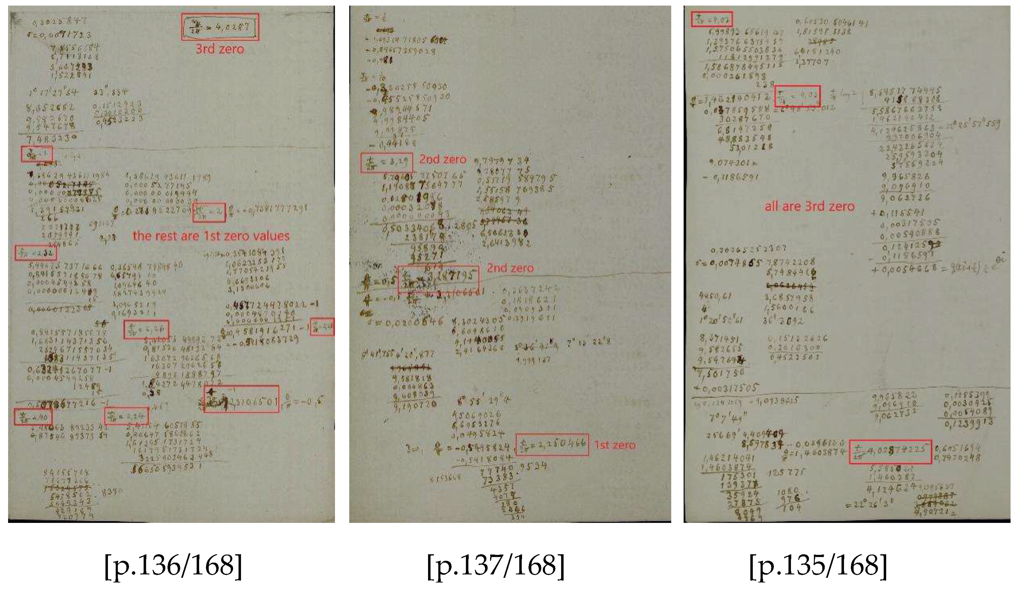 Preprints 194738 g001