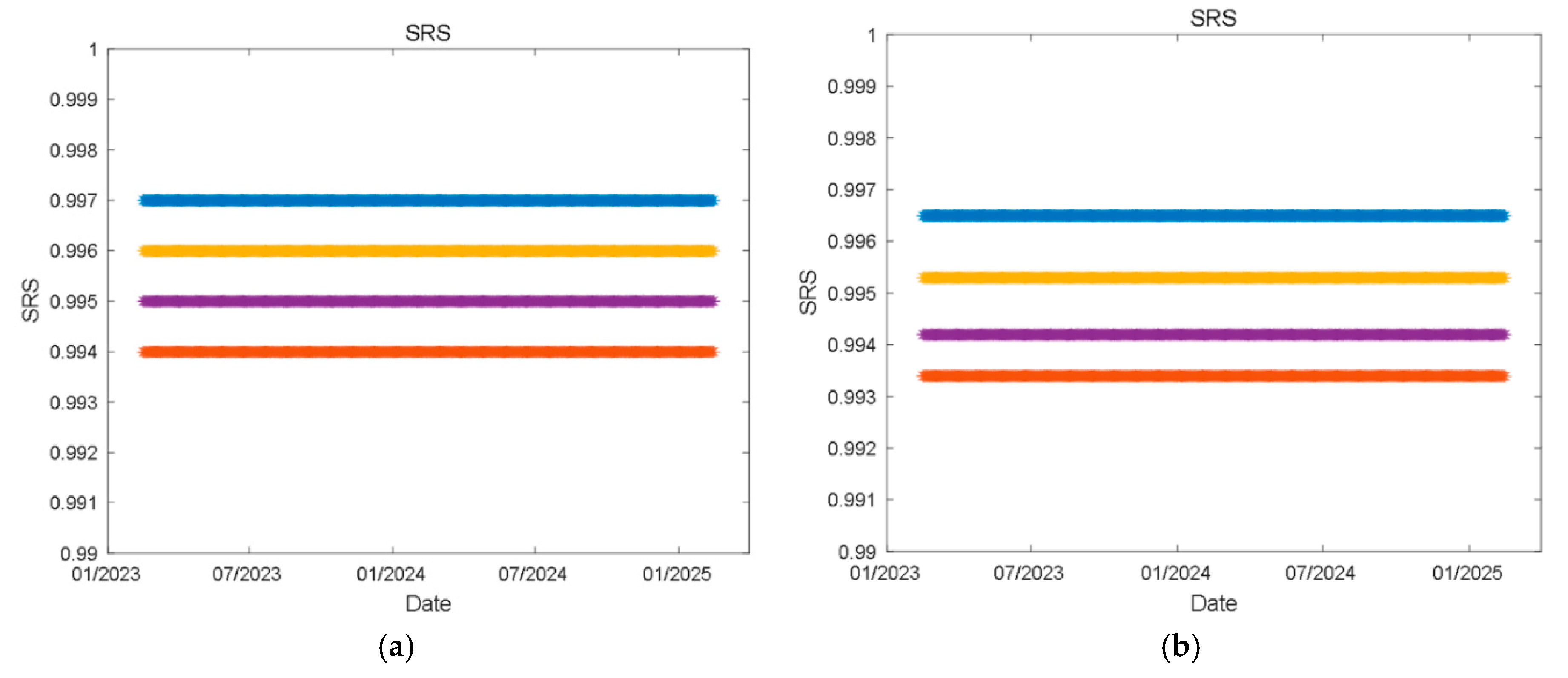 Preprints 176960 g008