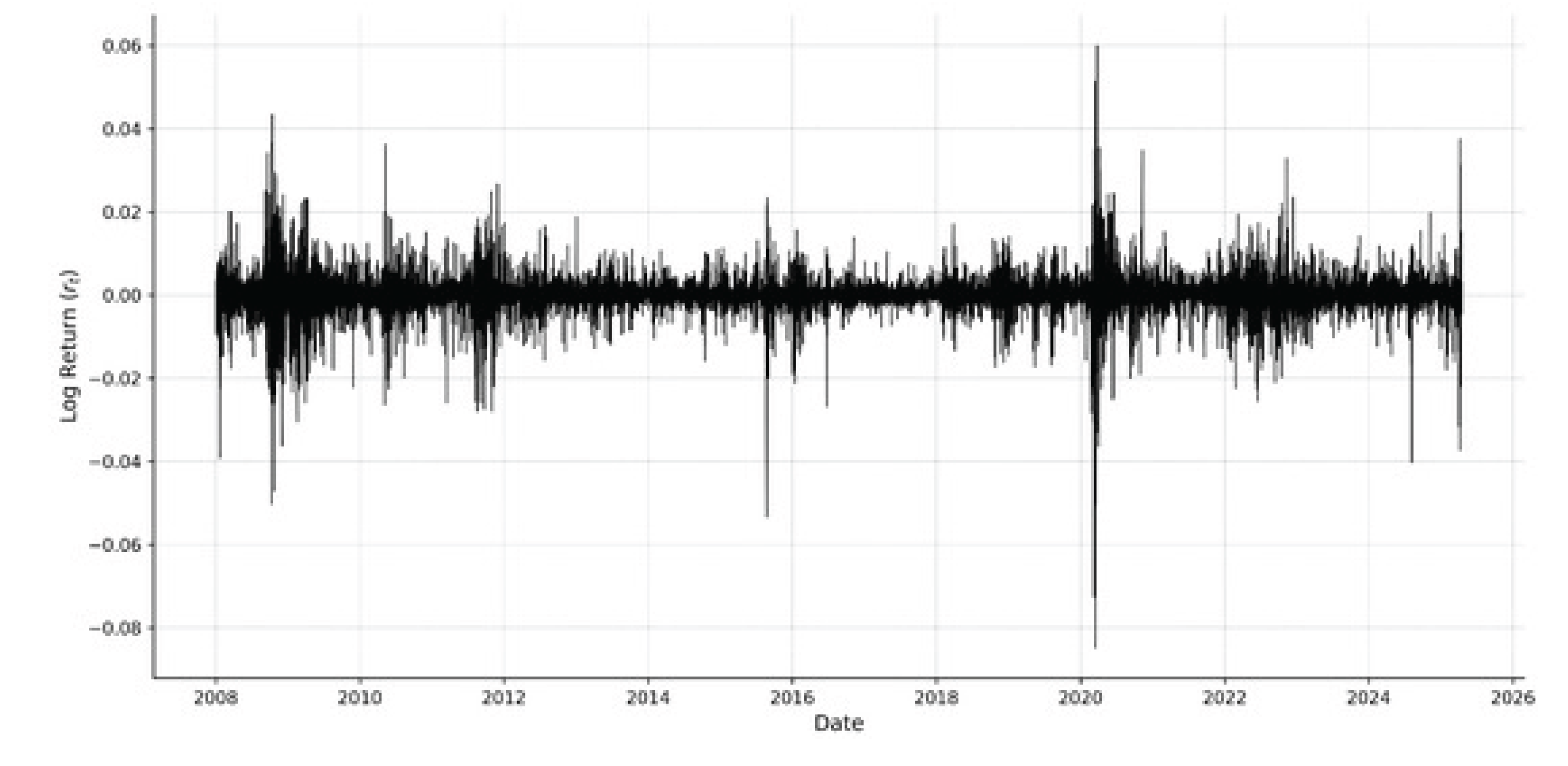Preprints 186366 g002