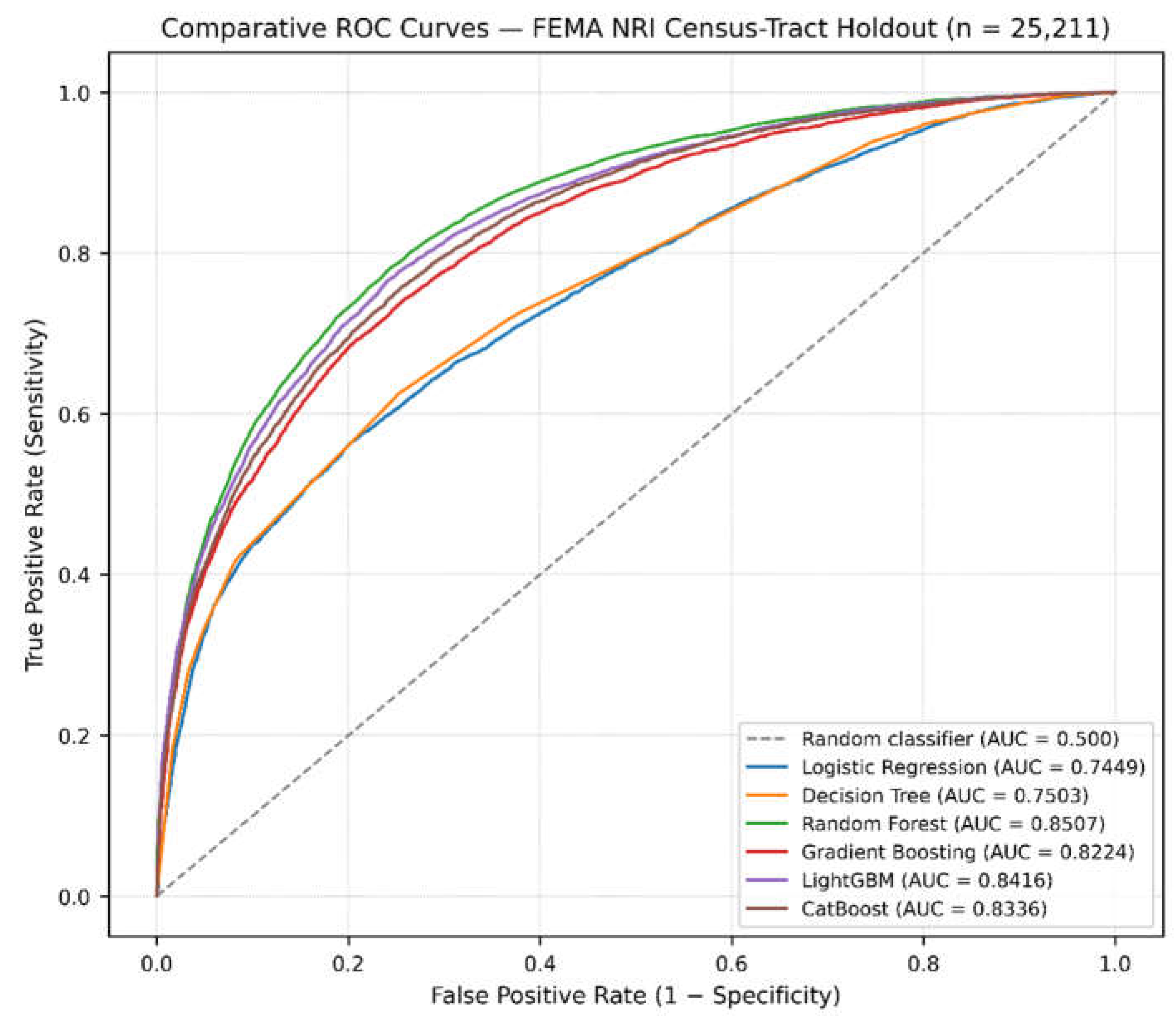 Preprints 227200 g024