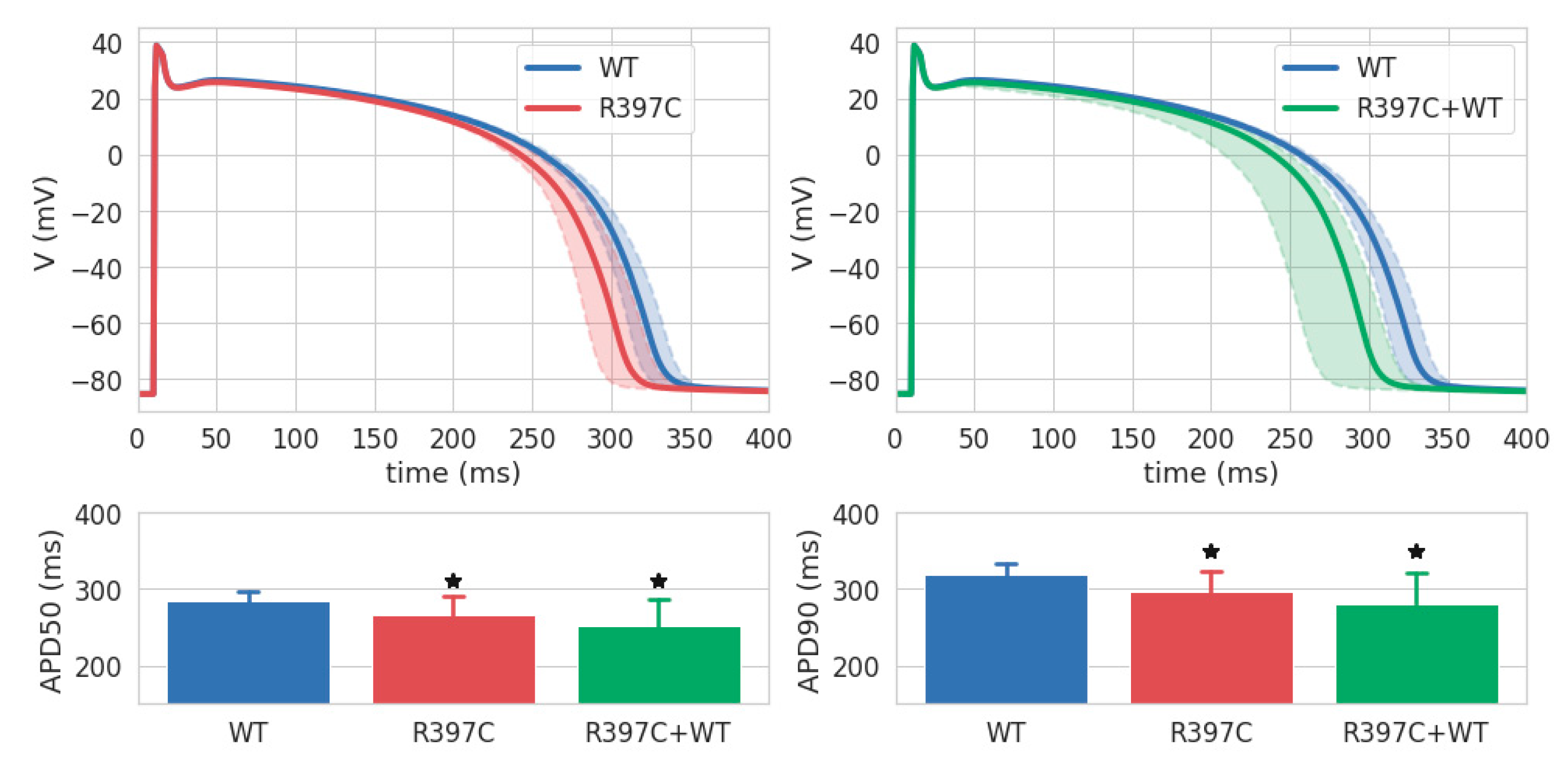 Preprints 85191 g005