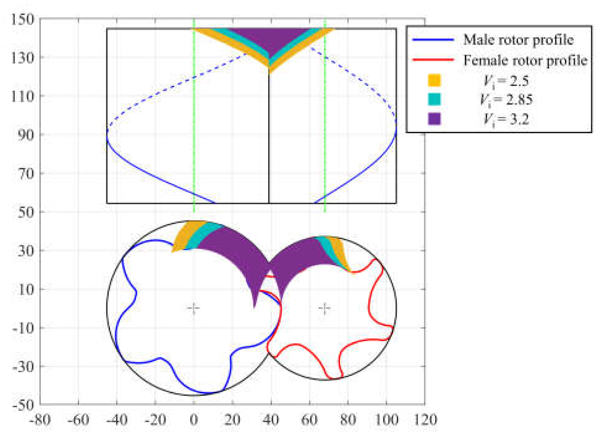 Preprints 151102 g001