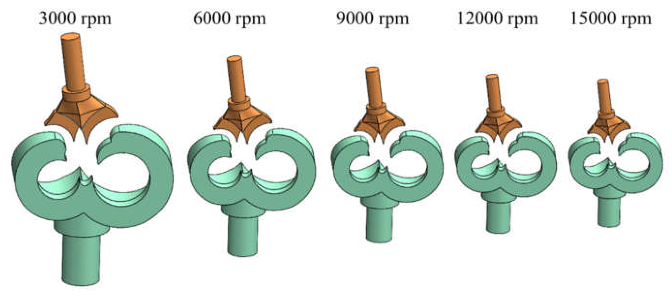 Preprints 151102 g003