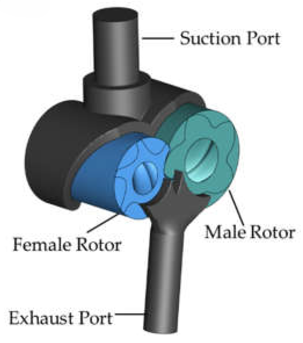 Preprints 151102 g005