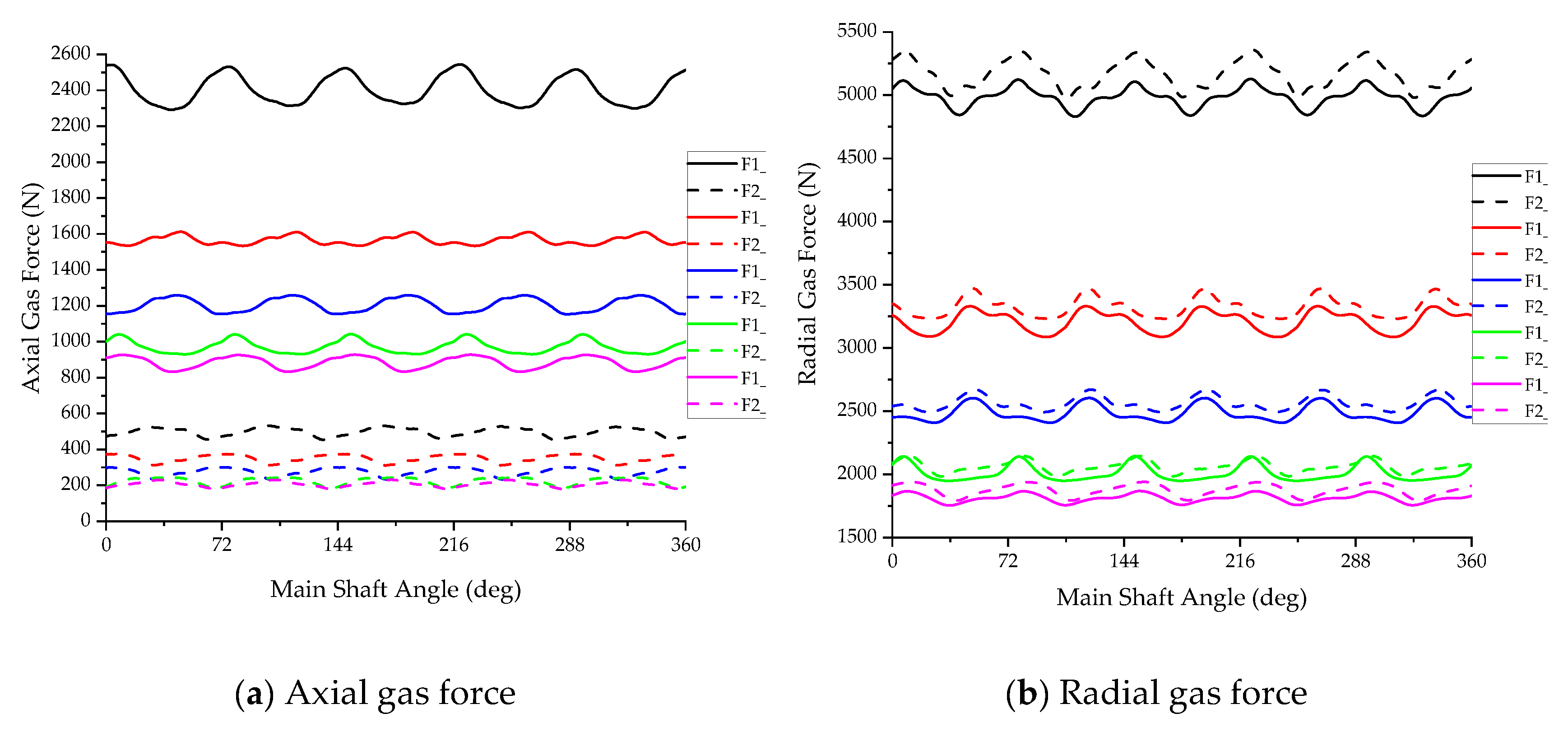 Preprints 151102 g010