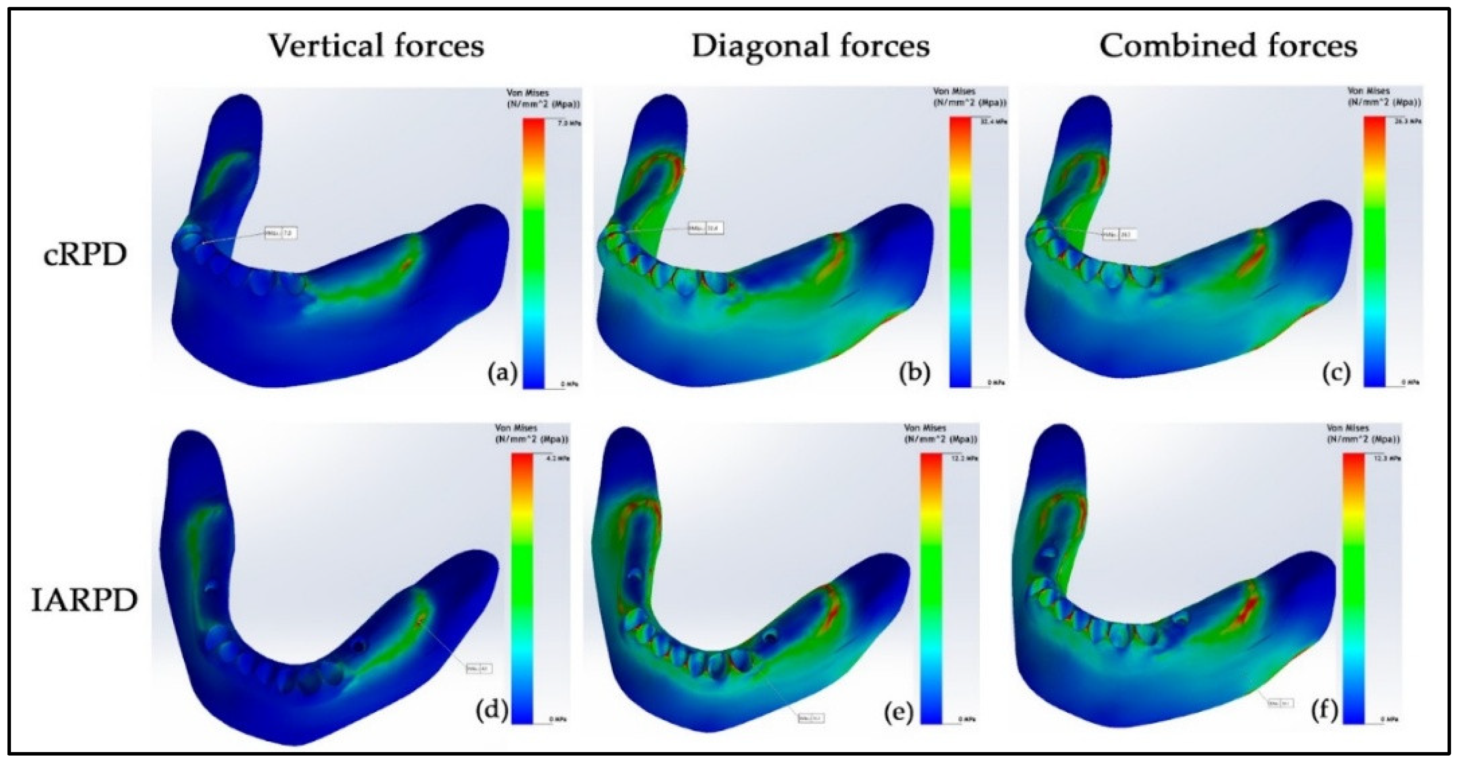 Preprints 150703 g003