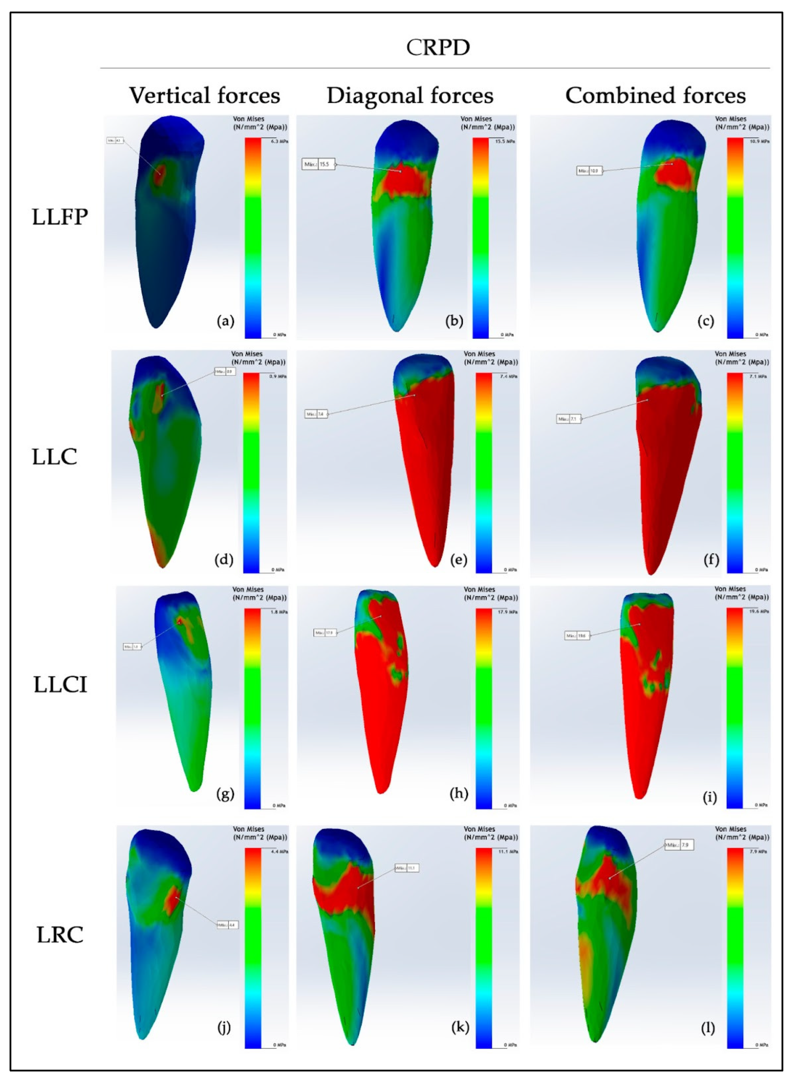 Preprints 150703 g004