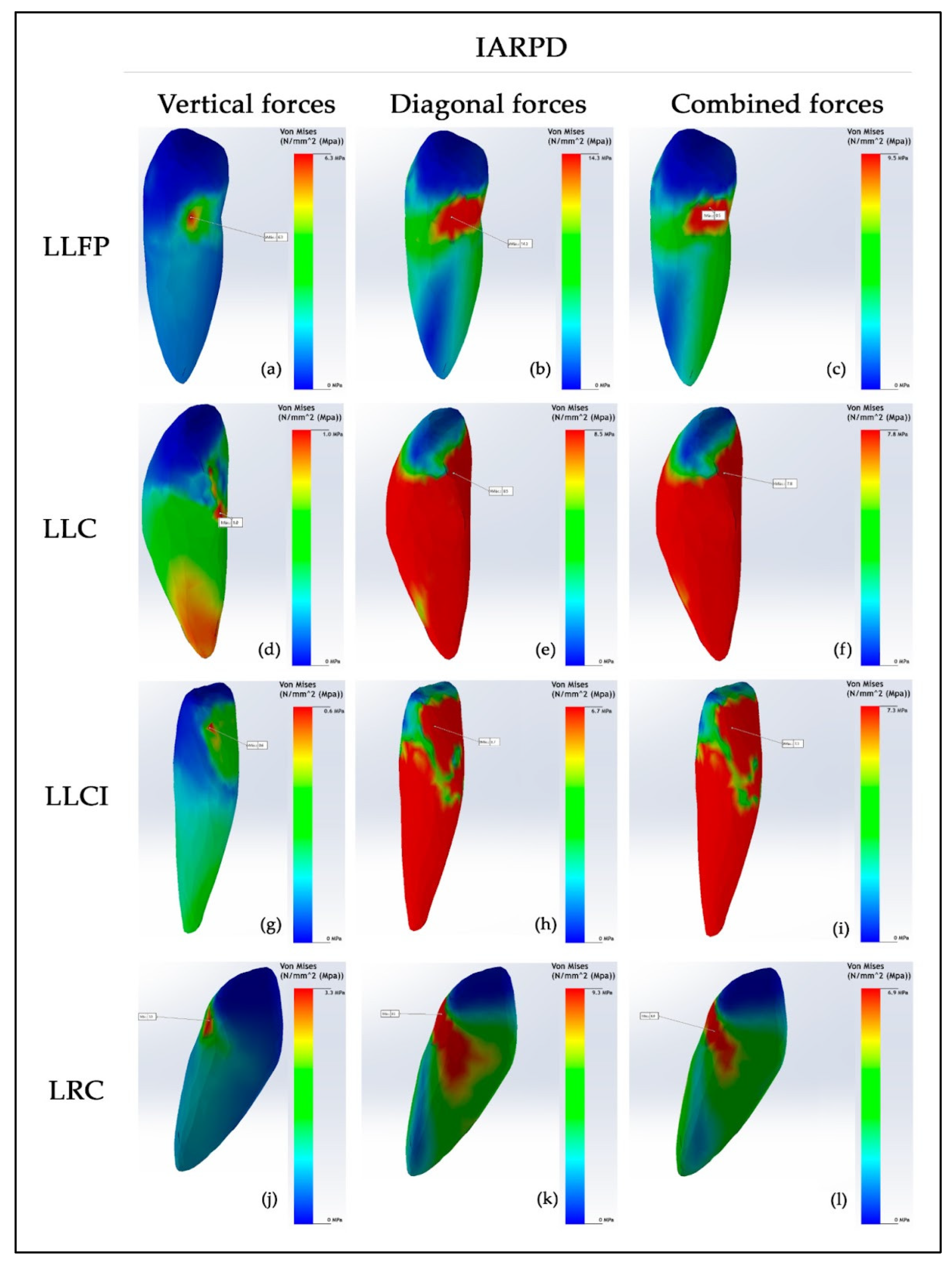 Preprints 150703 g005