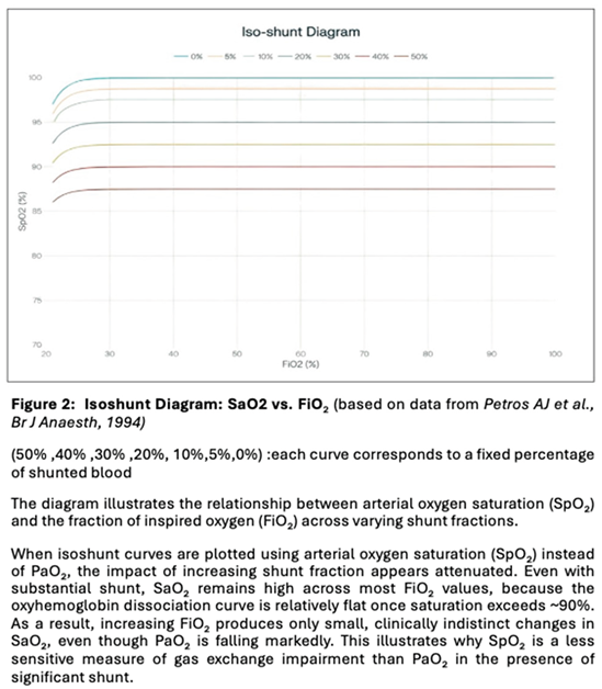 Preprints 174574 i002