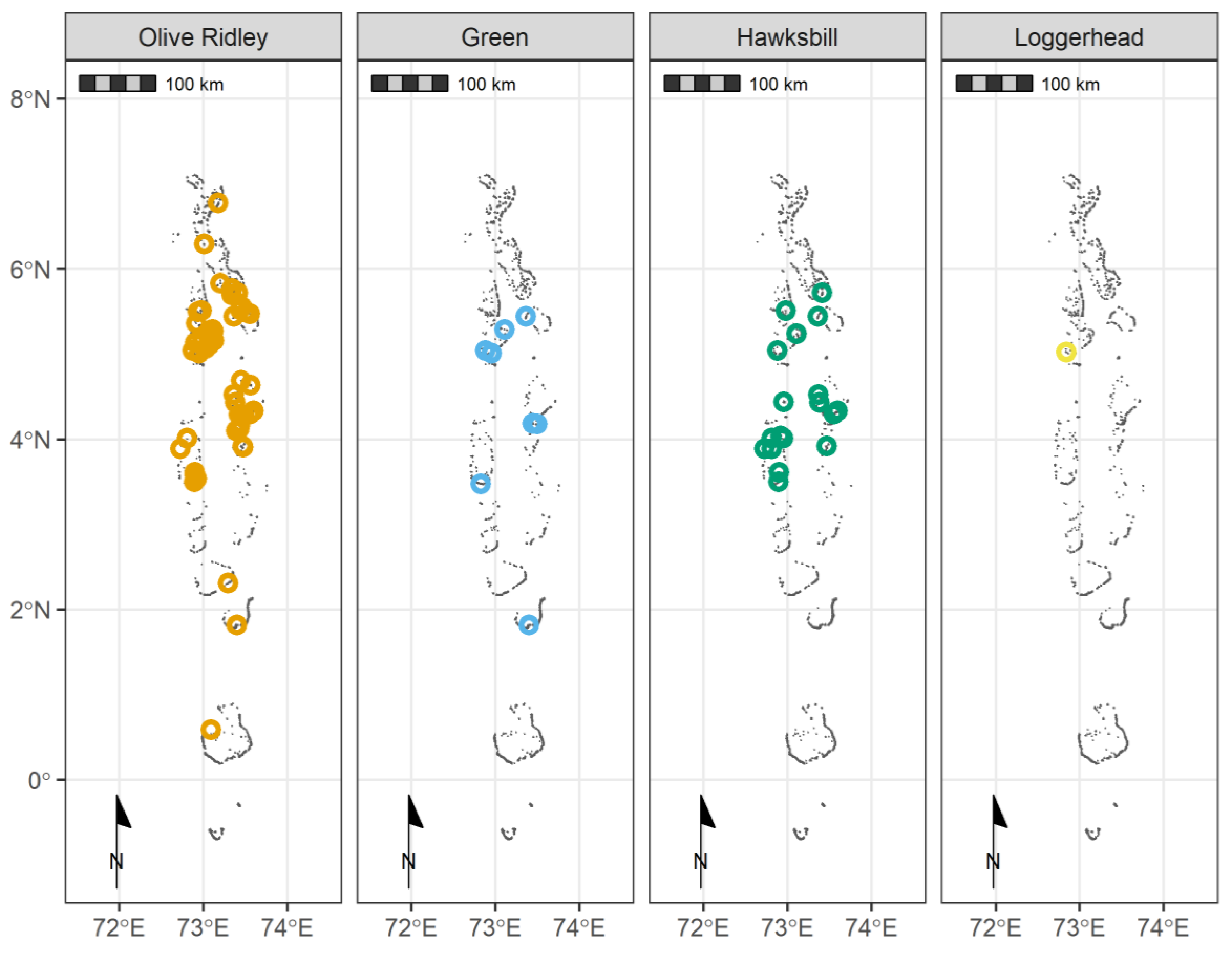 Preprints 158301 g005