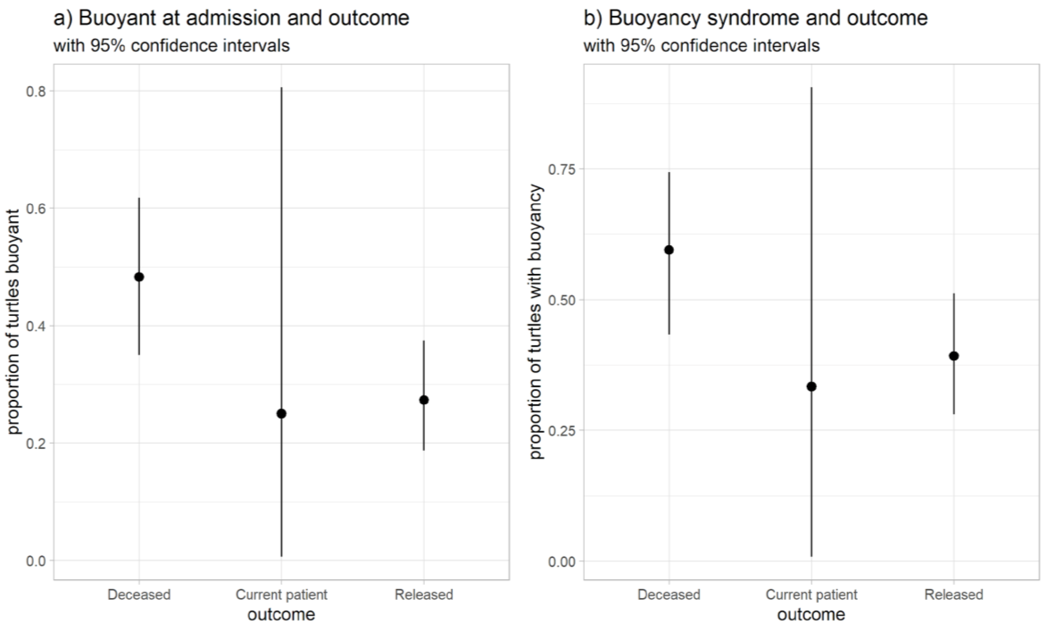 Preprints 158301 g012