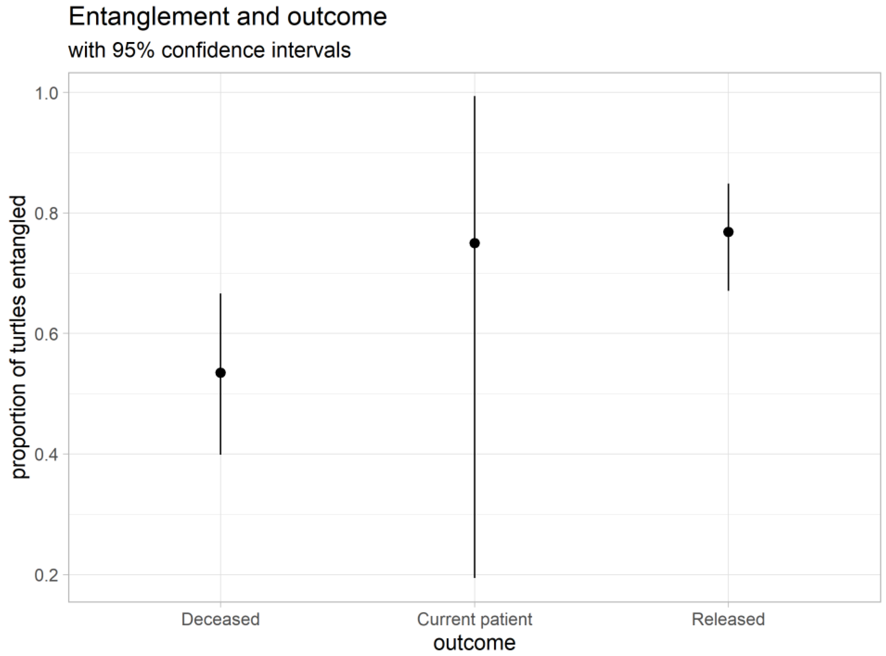 Preprints 158301 g013