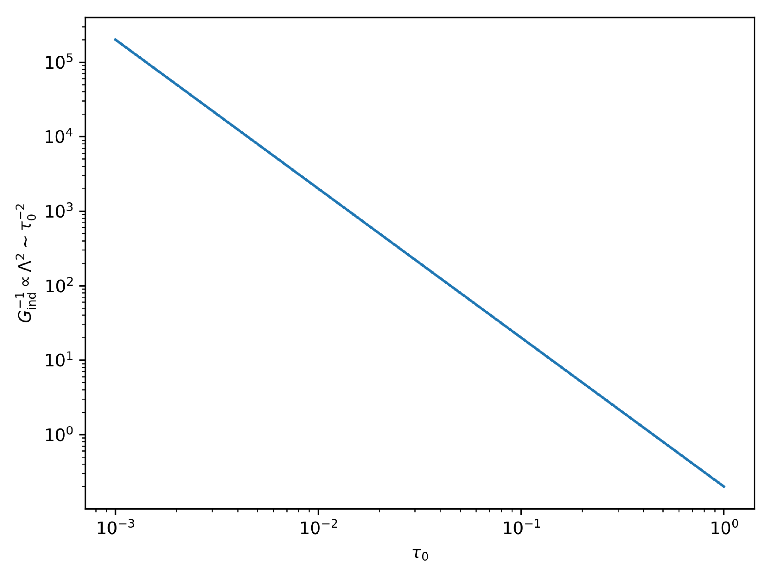 Preprints 193818 g002
