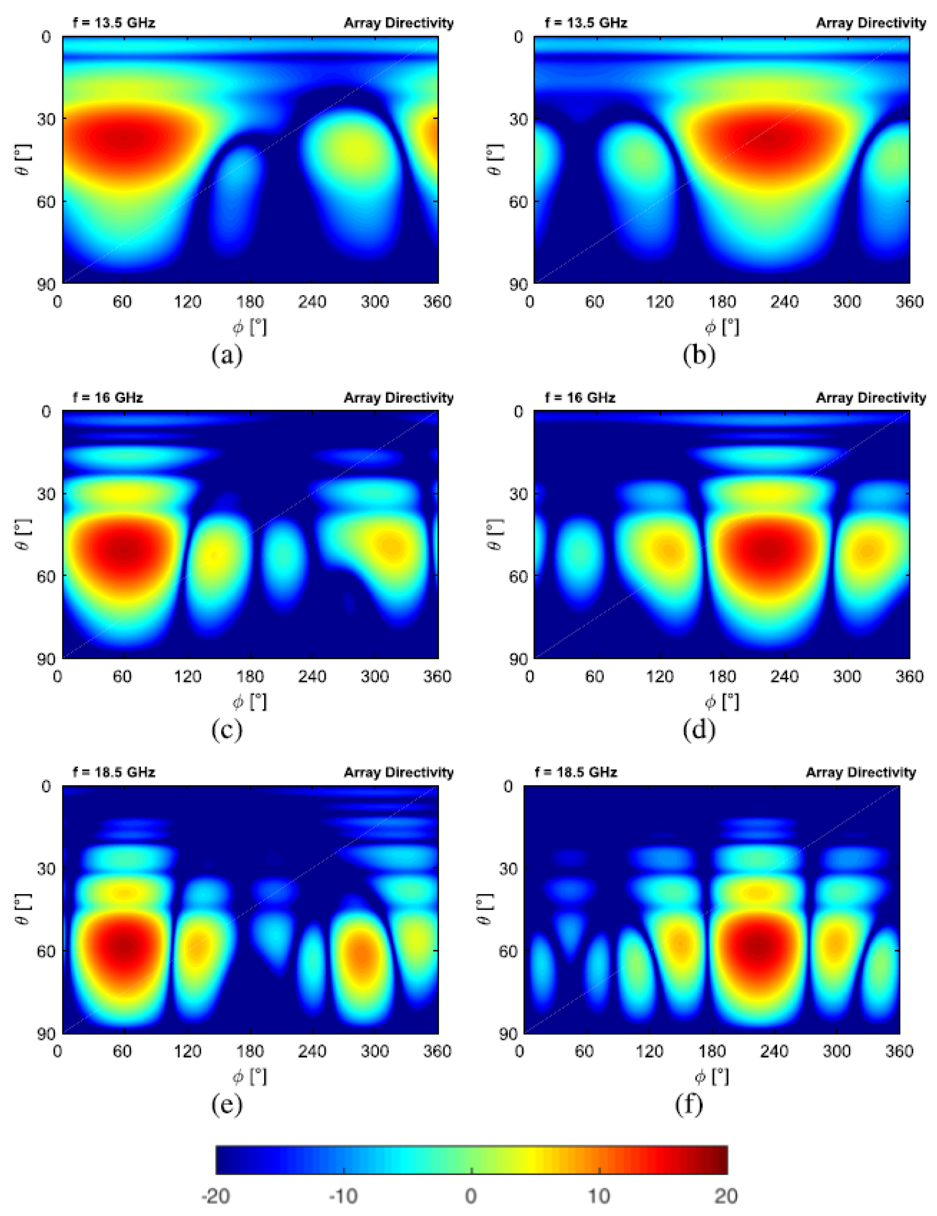 Preprints 109991 g009