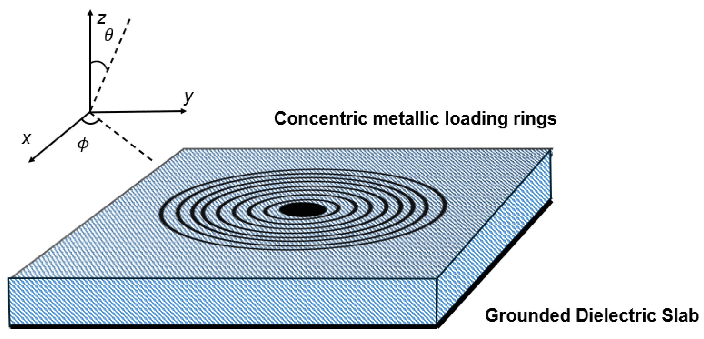 Preprints 109991 g013