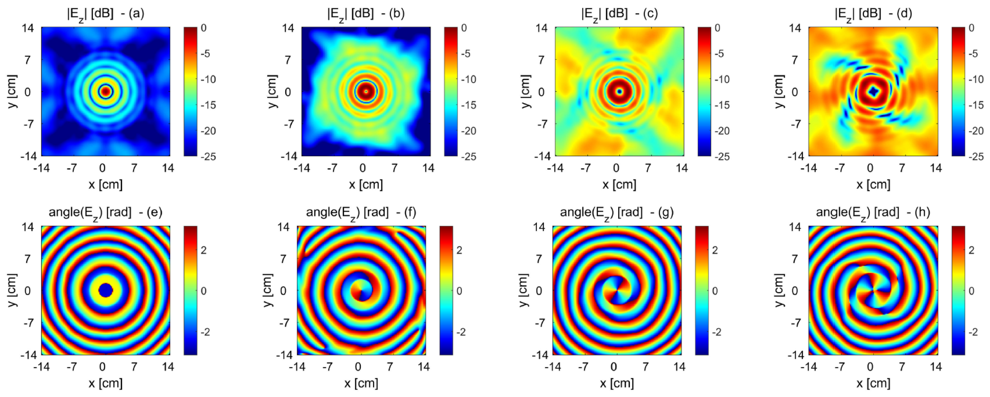 Preprints 109991 g015