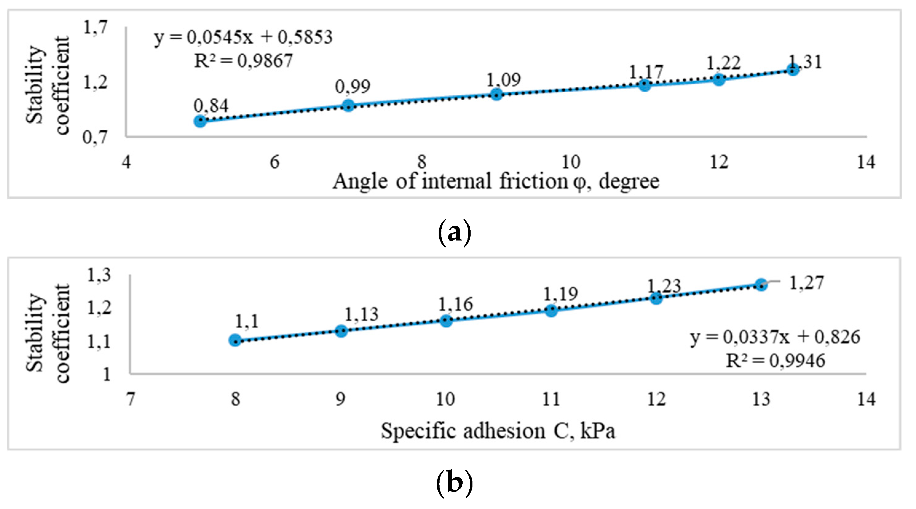 Preprints 79106 g014