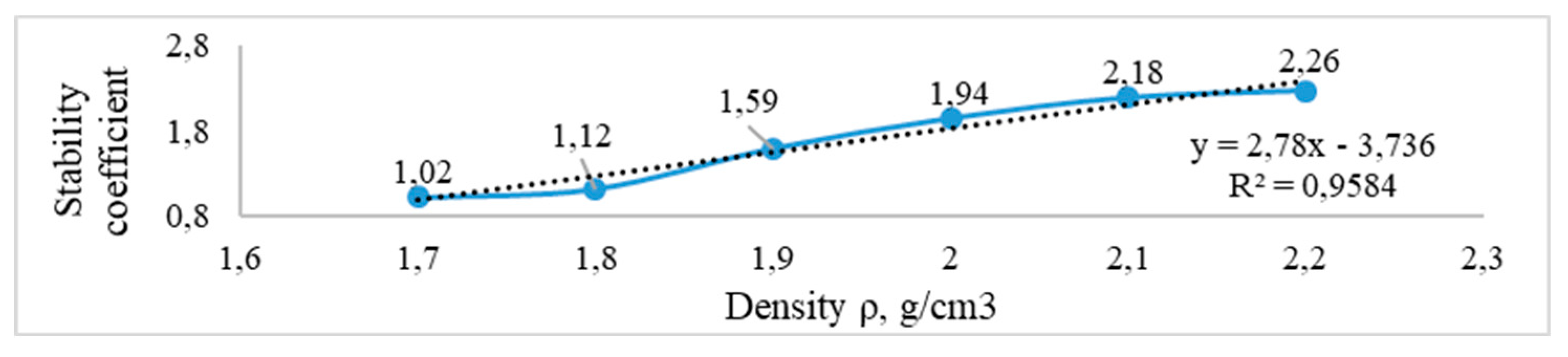 Preprints 79106 g015