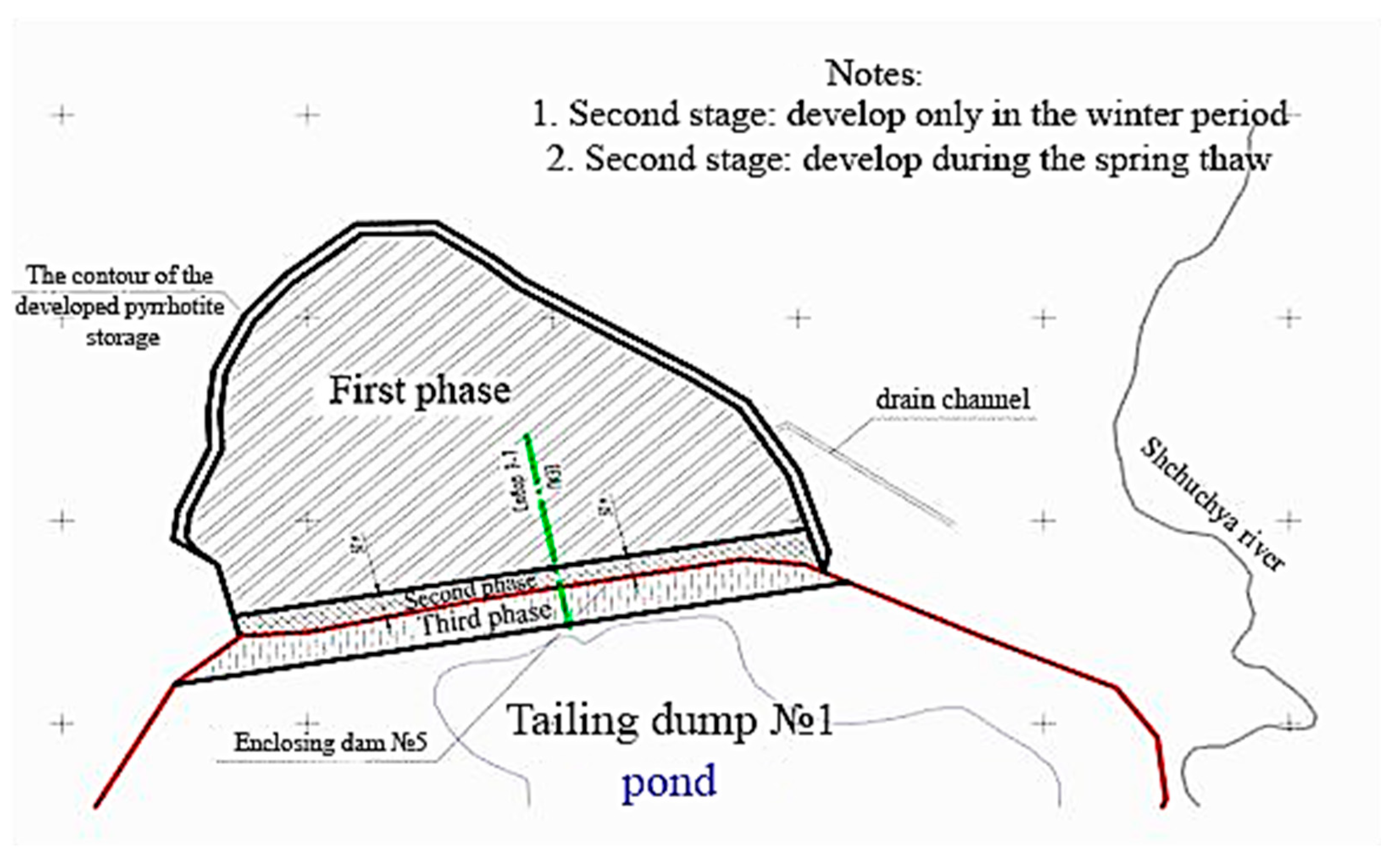 Preprints 79106 g023