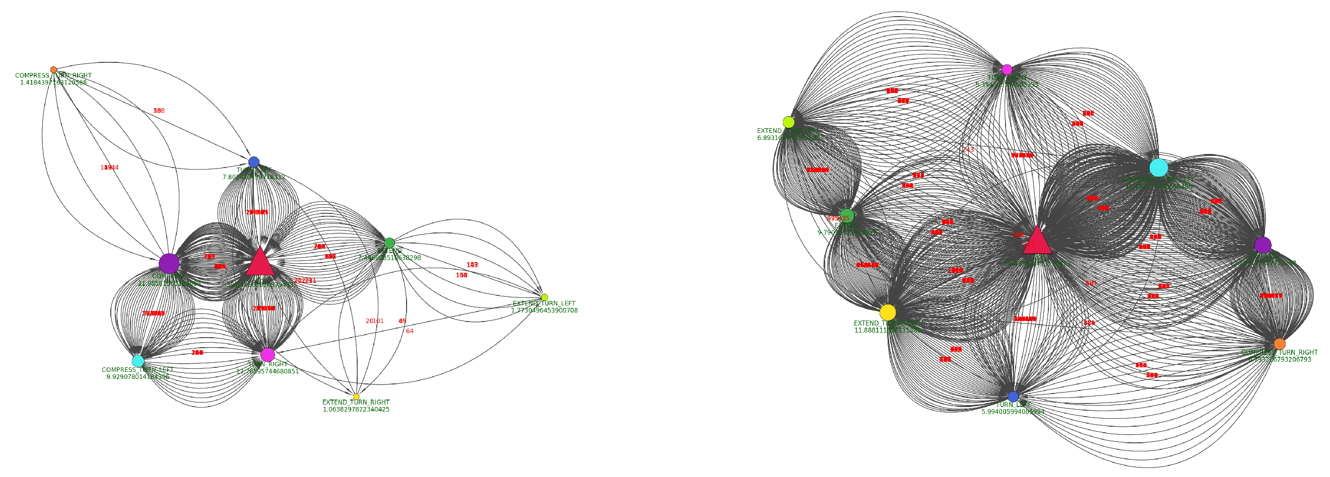 Preprints 150405 g004